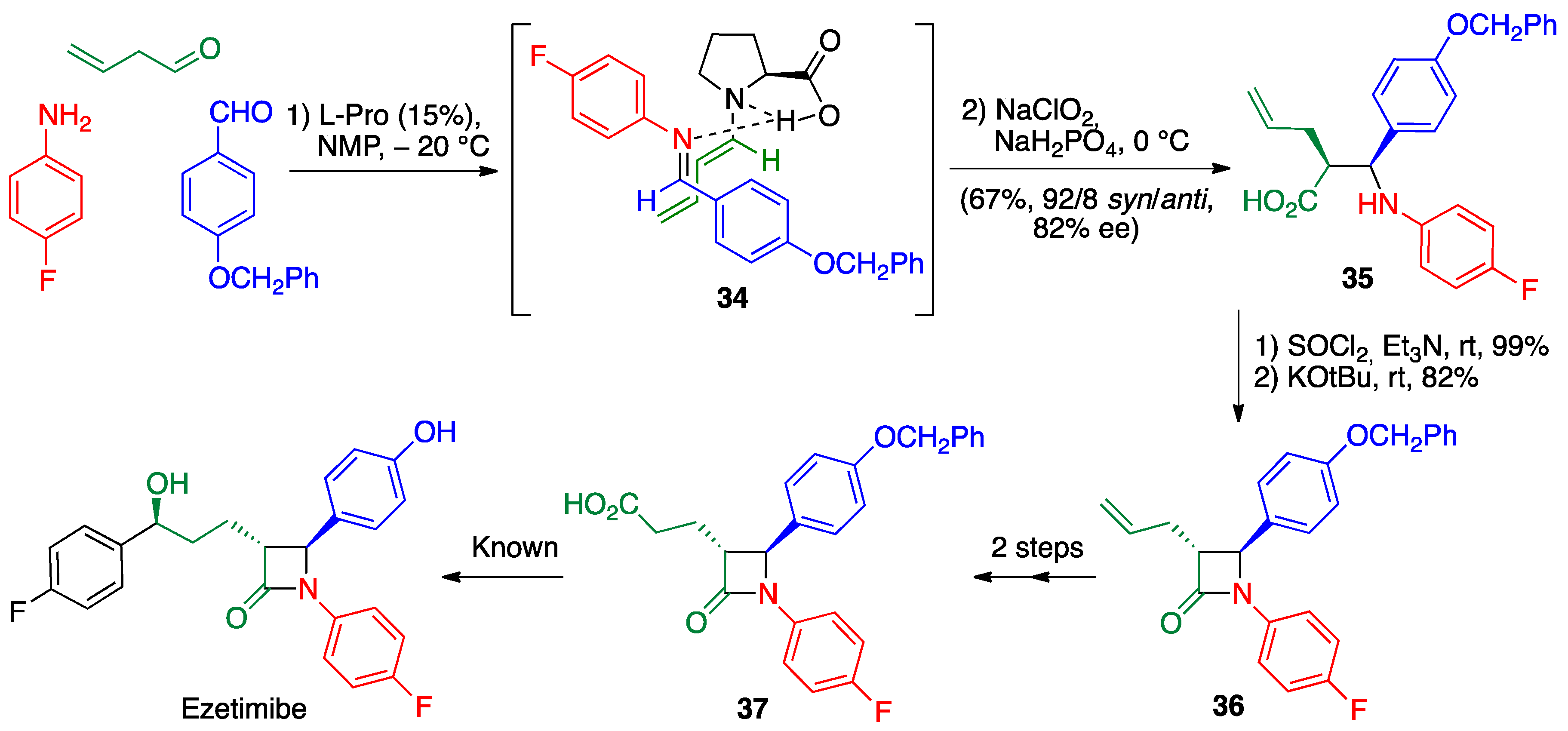 Pharmaceuticals 15 01009 sch015