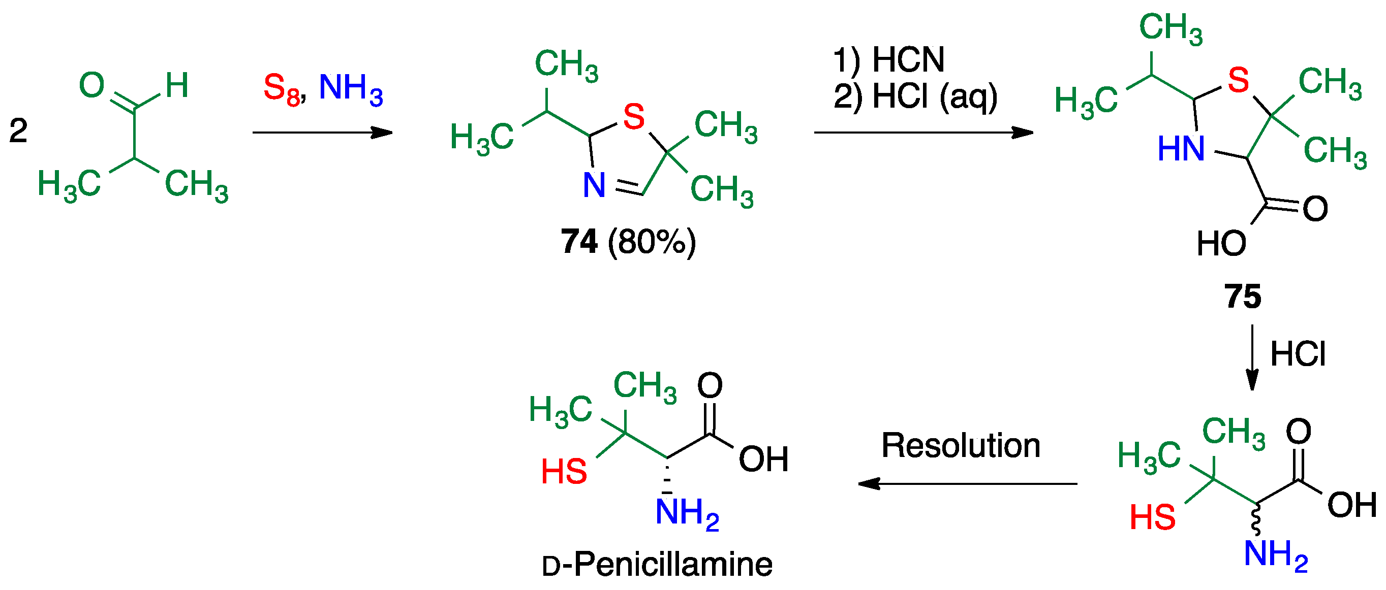 Pharmaceuticals 15 01009 sch032