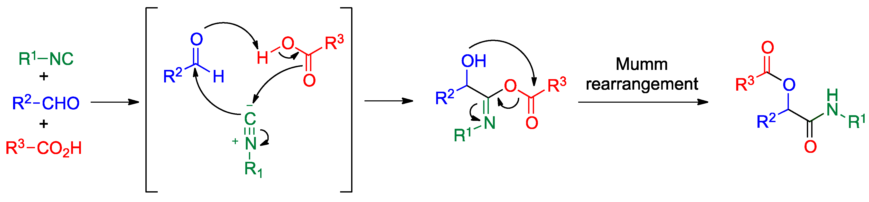 Pharmaceuticals 15 01009 sch034