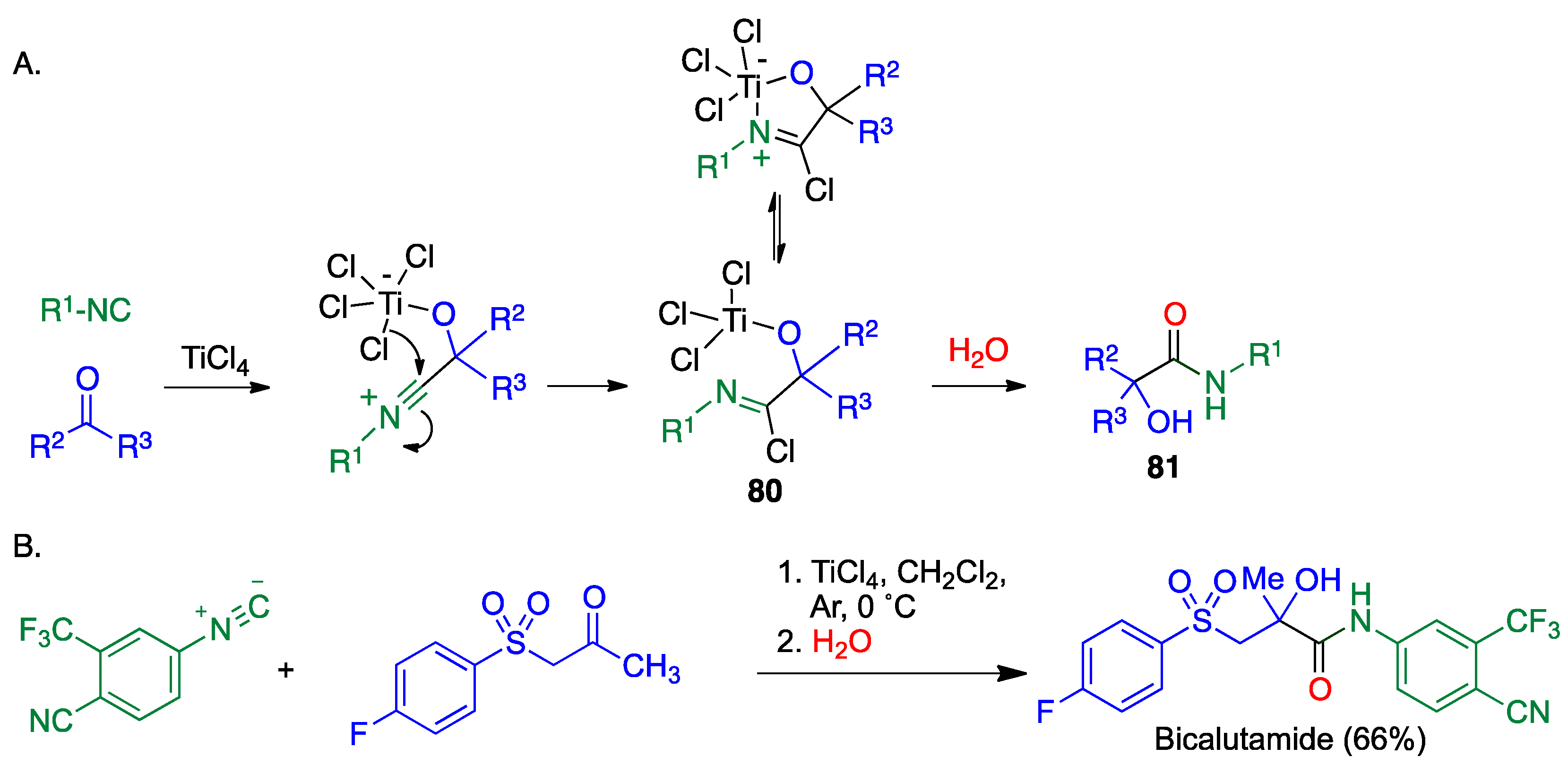 Pharmaceuticals 15 01009 sch035