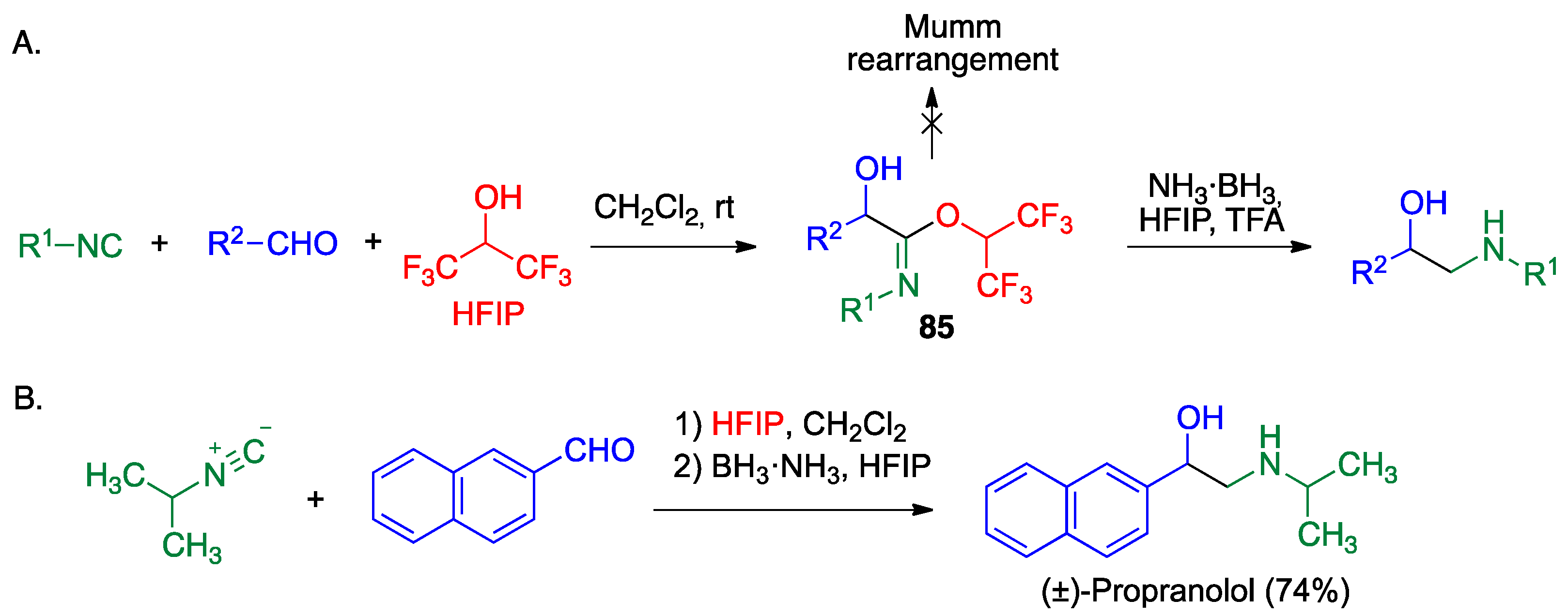 Pharmaceuticals 15 01009 sch037