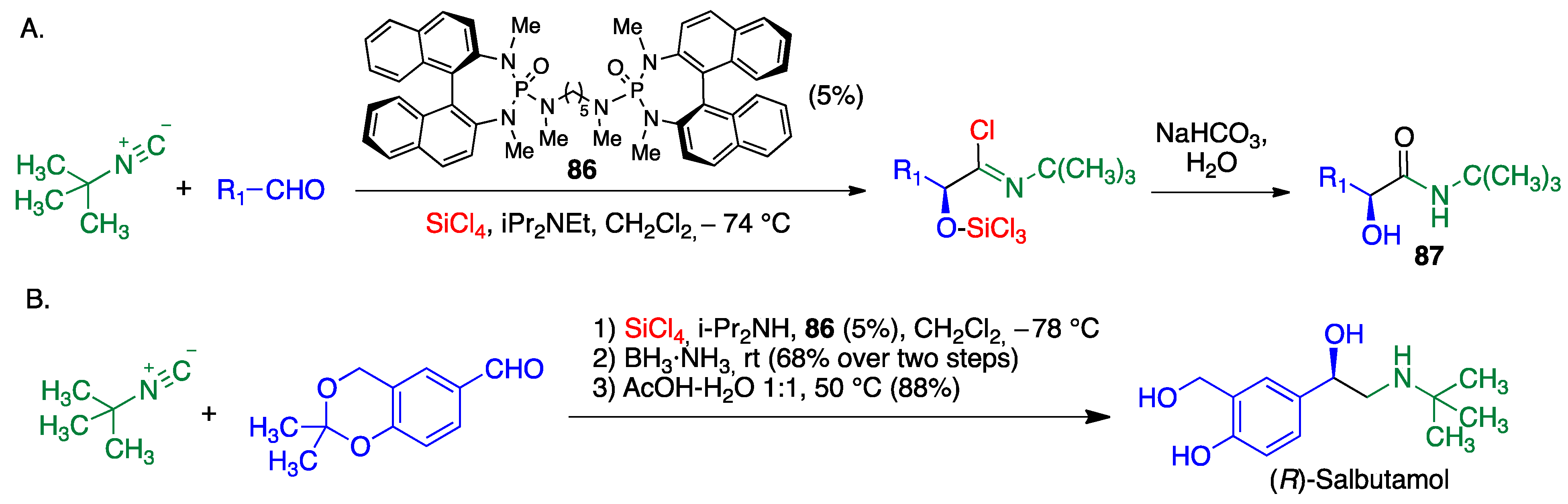 Pharmaceuticals 15 01009 sch039