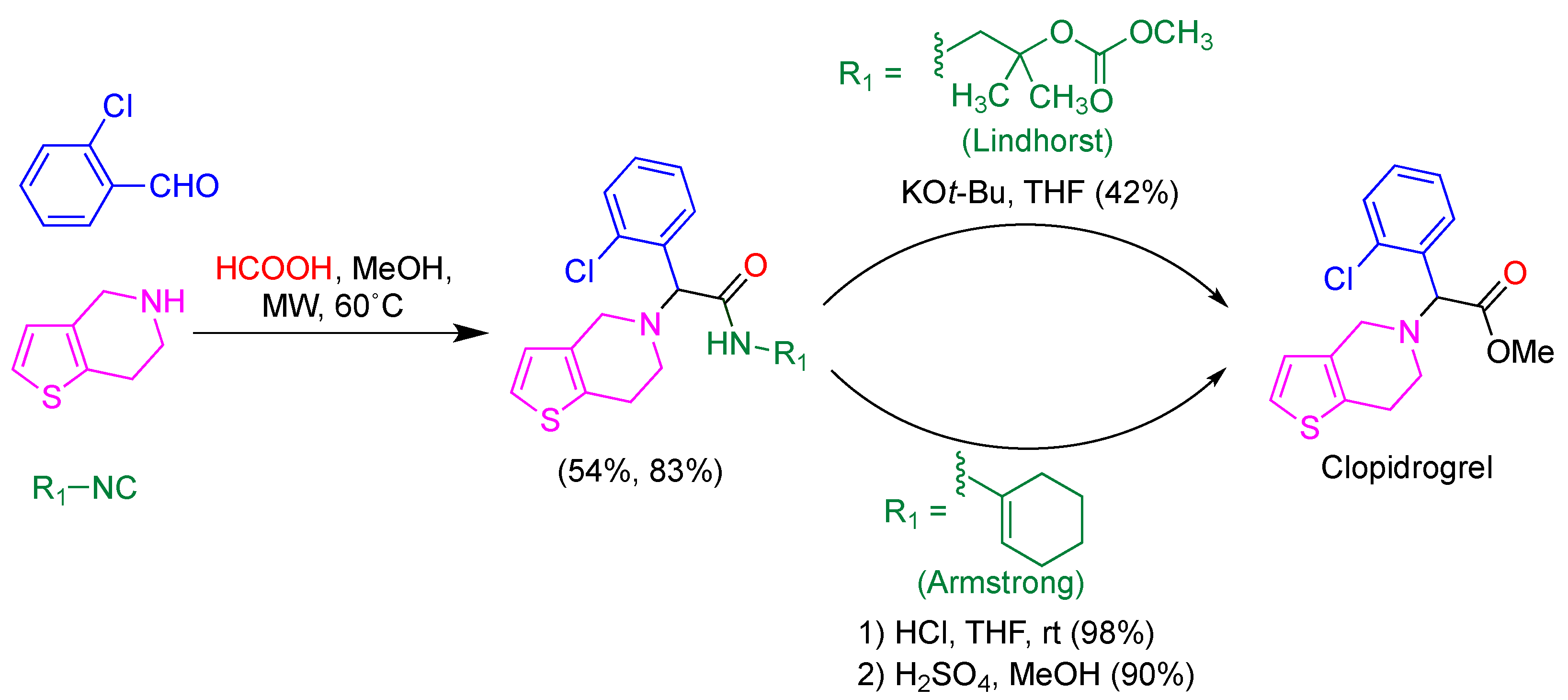 Pharmaceuticals 15 01009 sch044