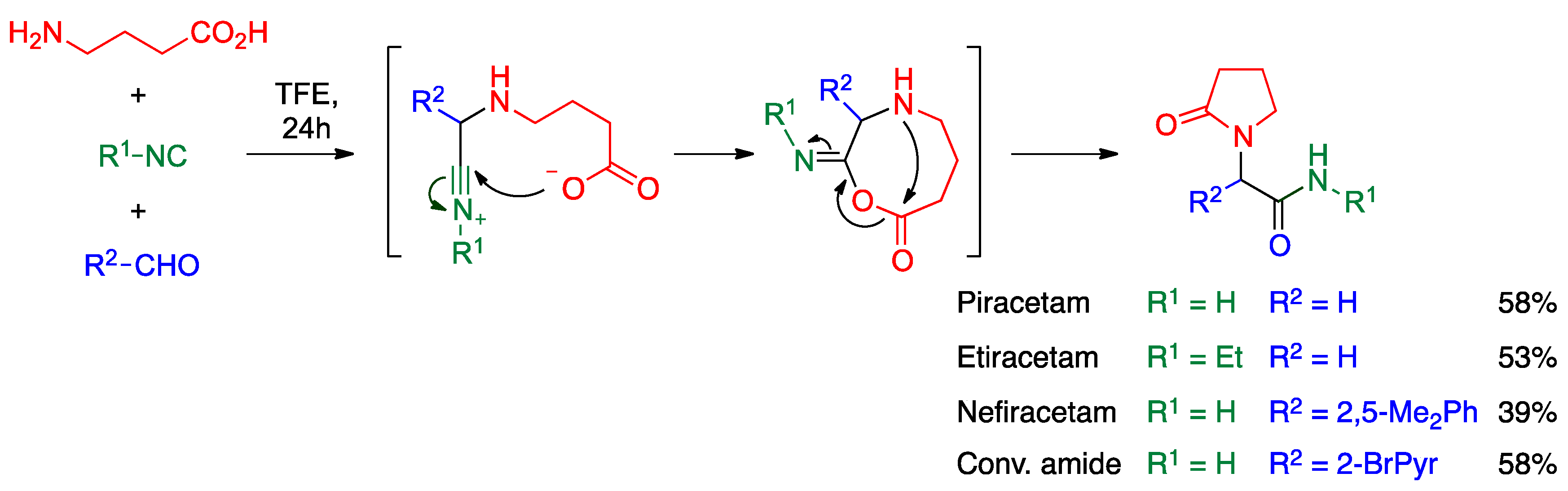 Pharmaceuticals 15 01009 sch046