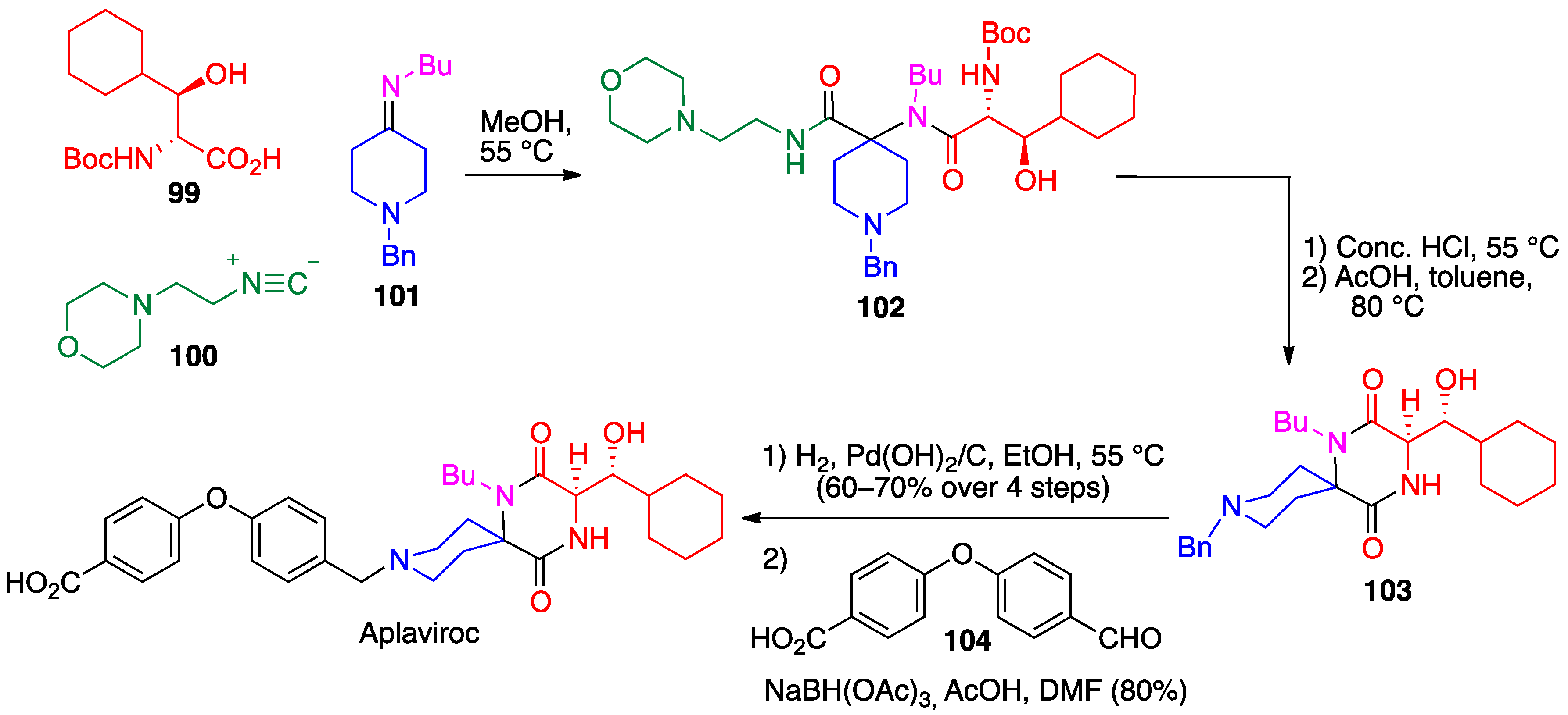 Pharmaceuticals 15 01009 sch048