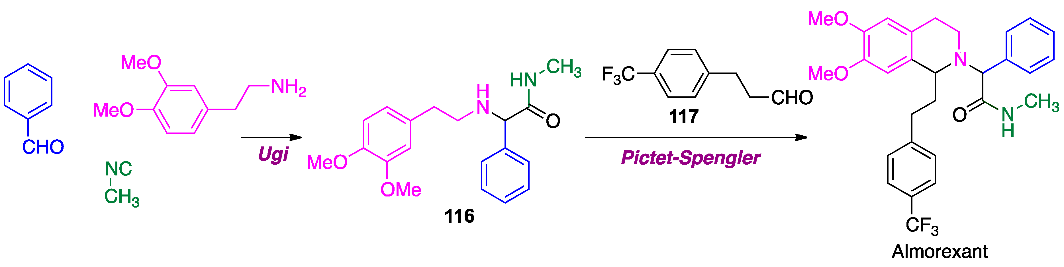 Pharmaceuticals 15 01009 sch051
