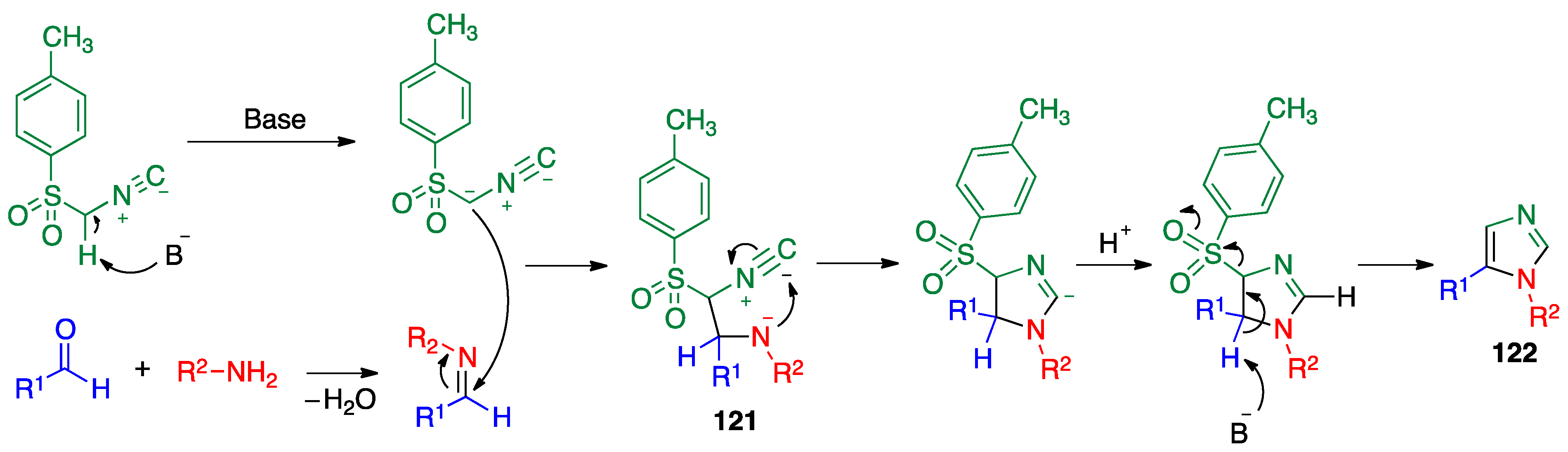 Pharmaceuticals 15 01009 sch054