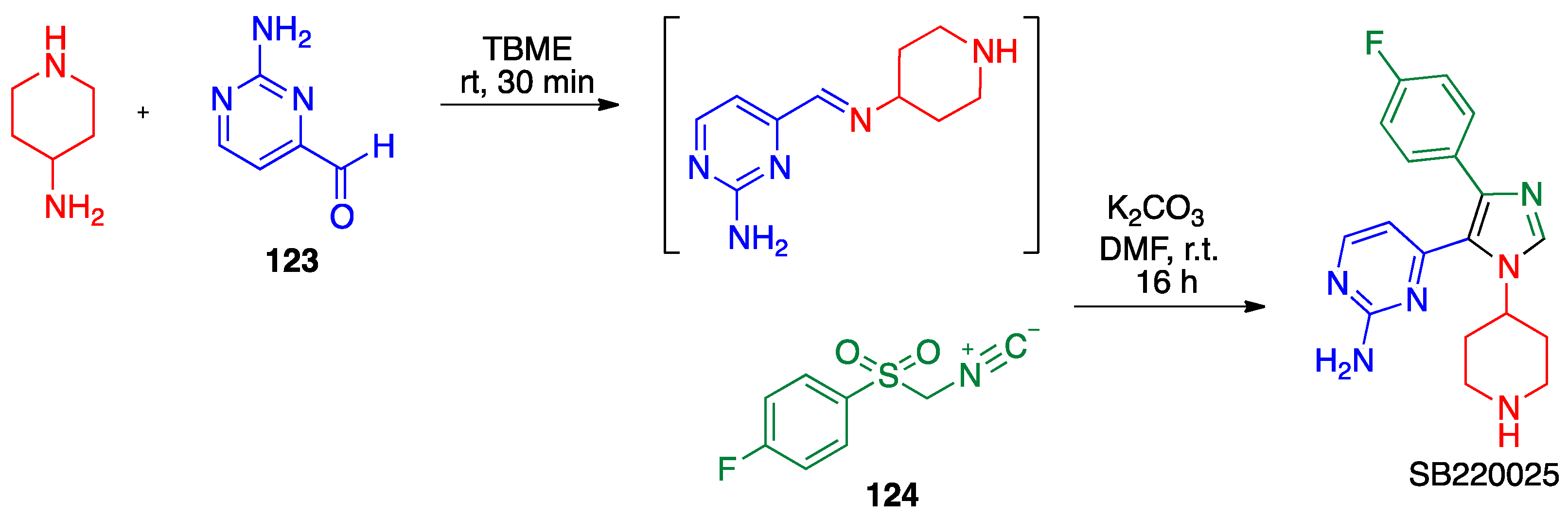 Pharmaceuticals 15 01009 sch055