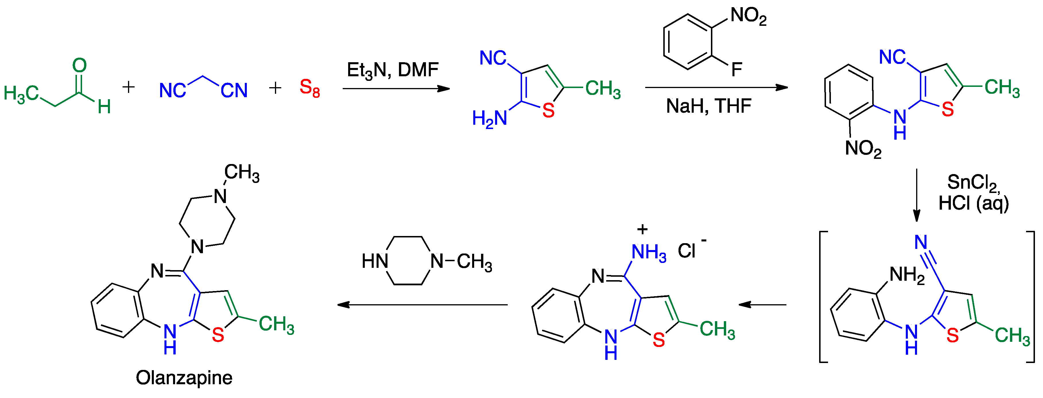 Pharmaceuticals 15 01009 sch059
