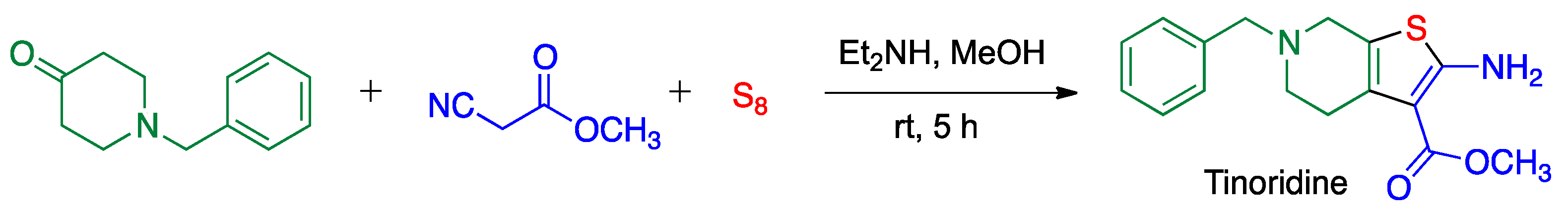 Pharmaceuticals 15 01009 sch060