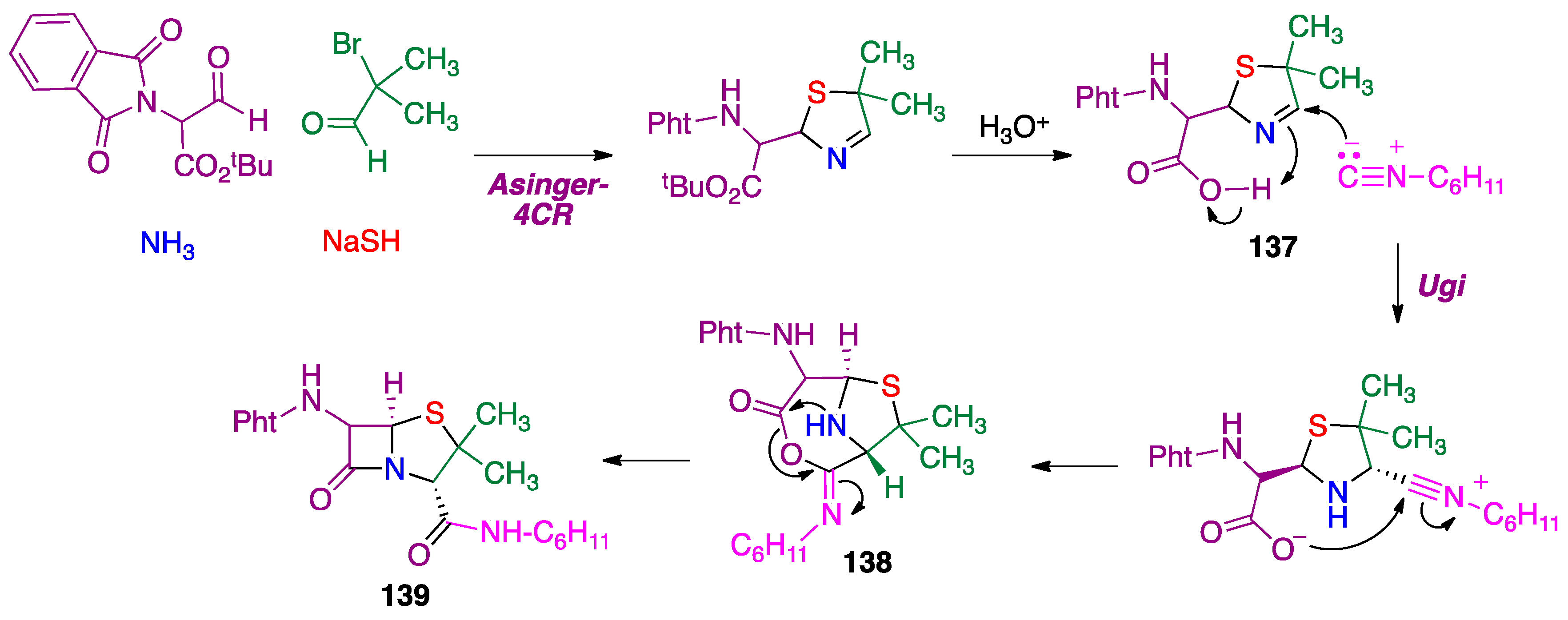 Pharmaceuticals 15 01009 sch066