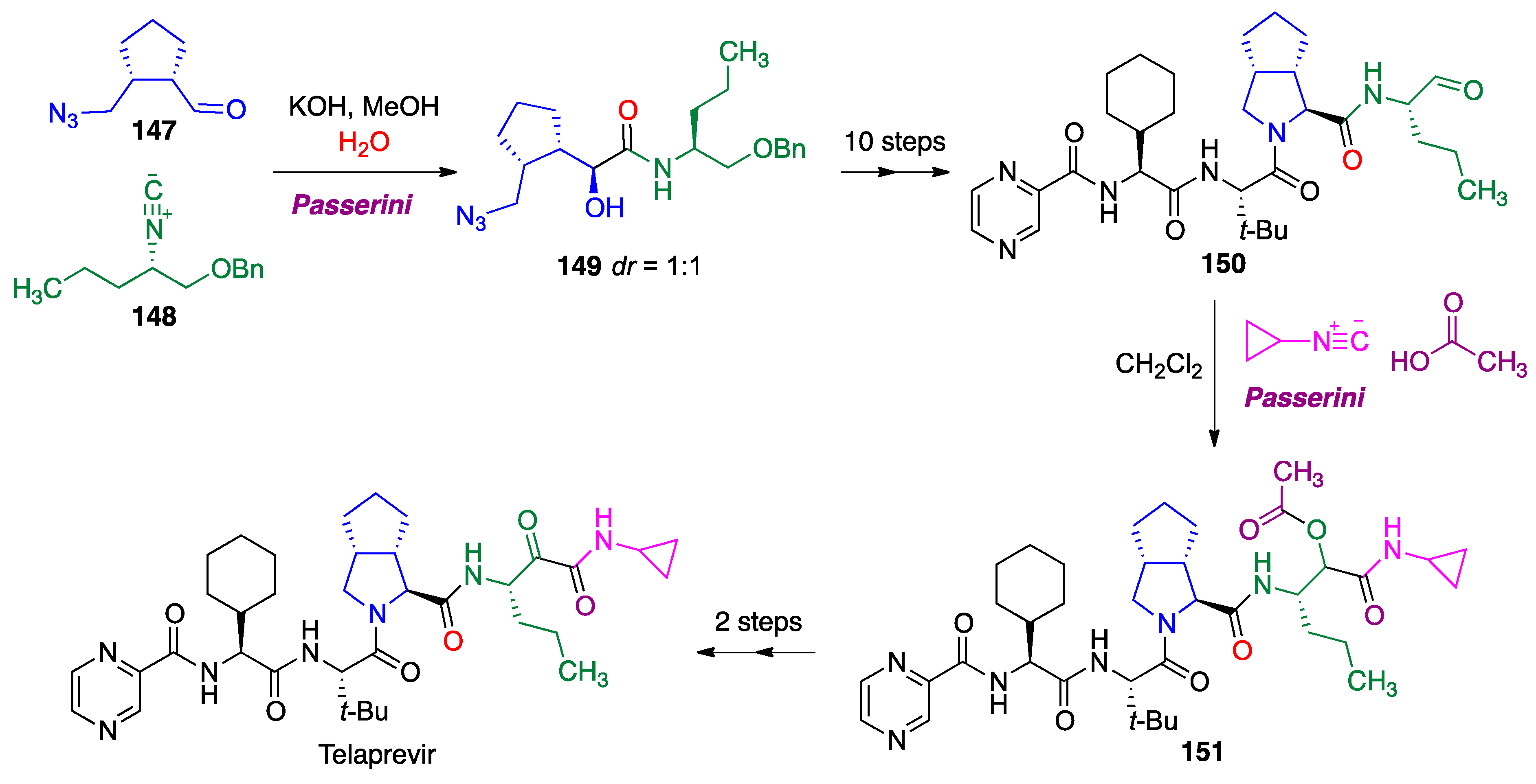 Pharmaceuticals 15 01009 sch068