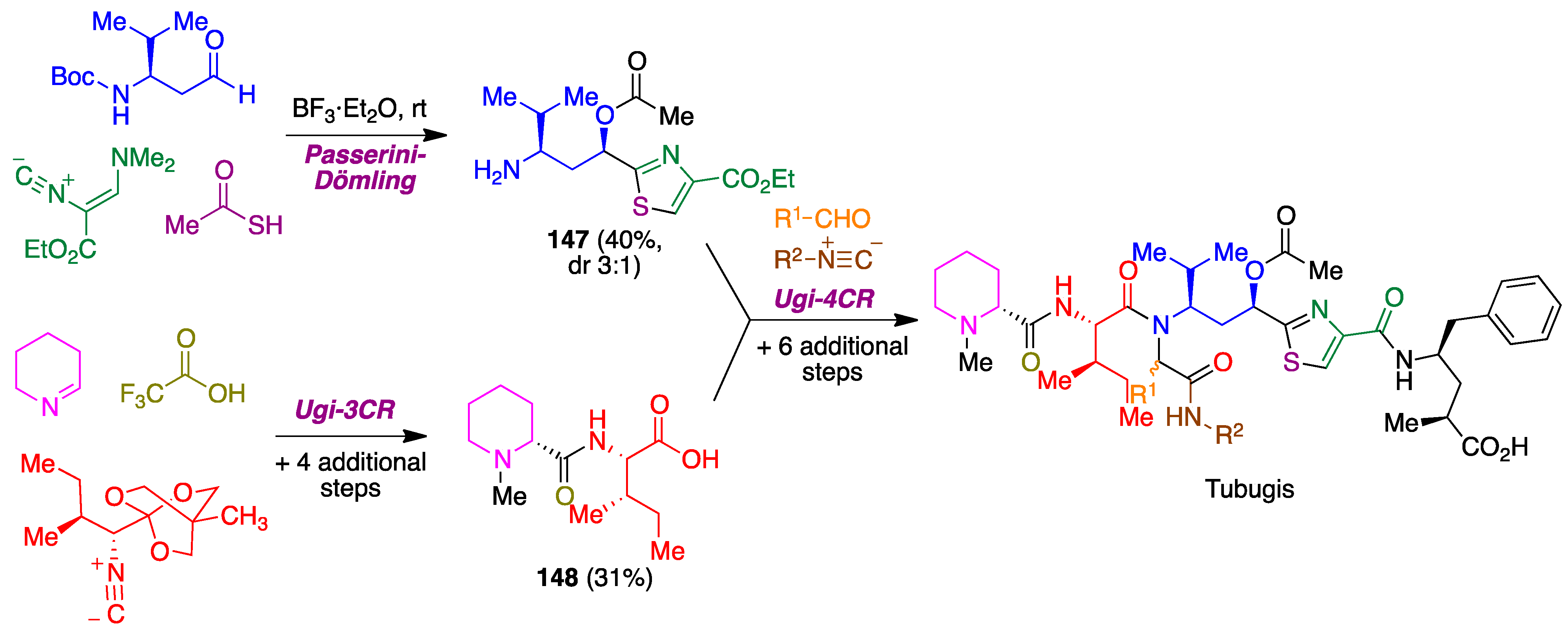Pharmaceuticals 15 01009 sch069