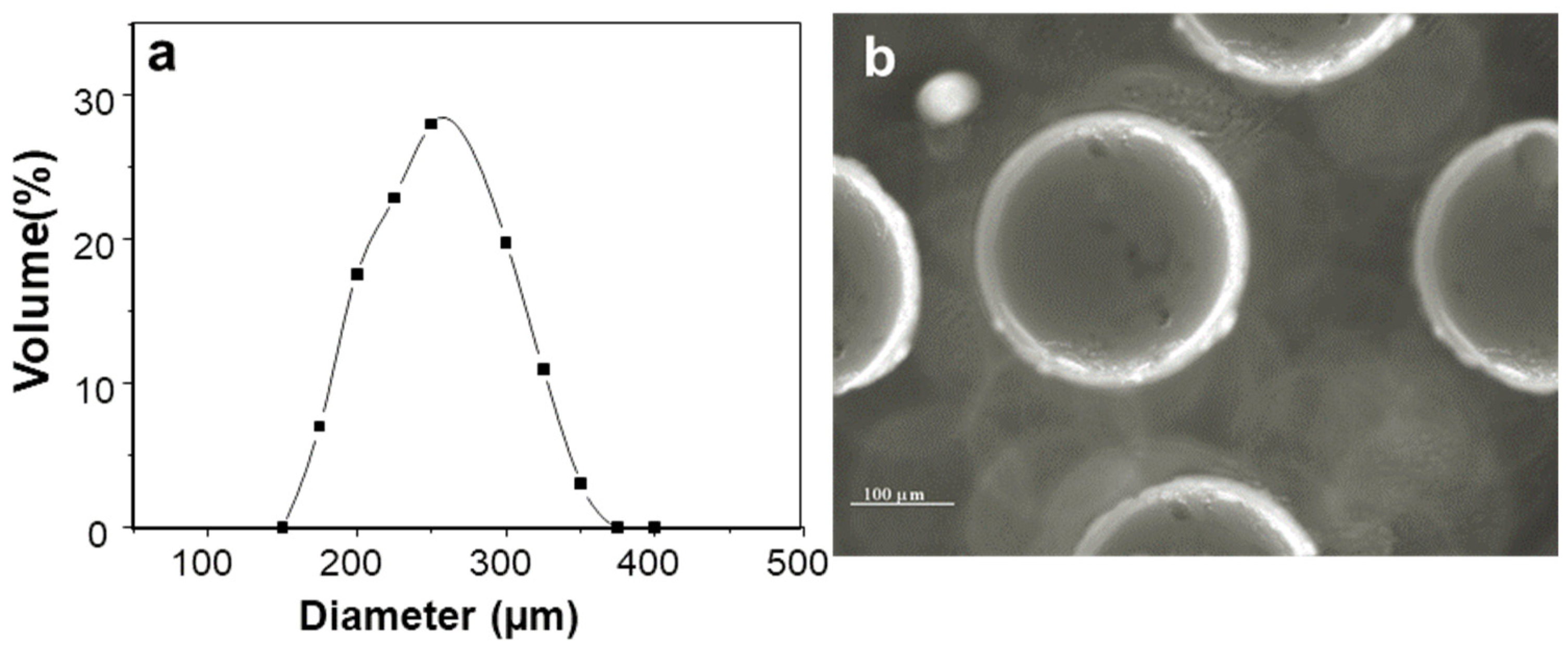 Pharmaceuticals 15 01062 g001