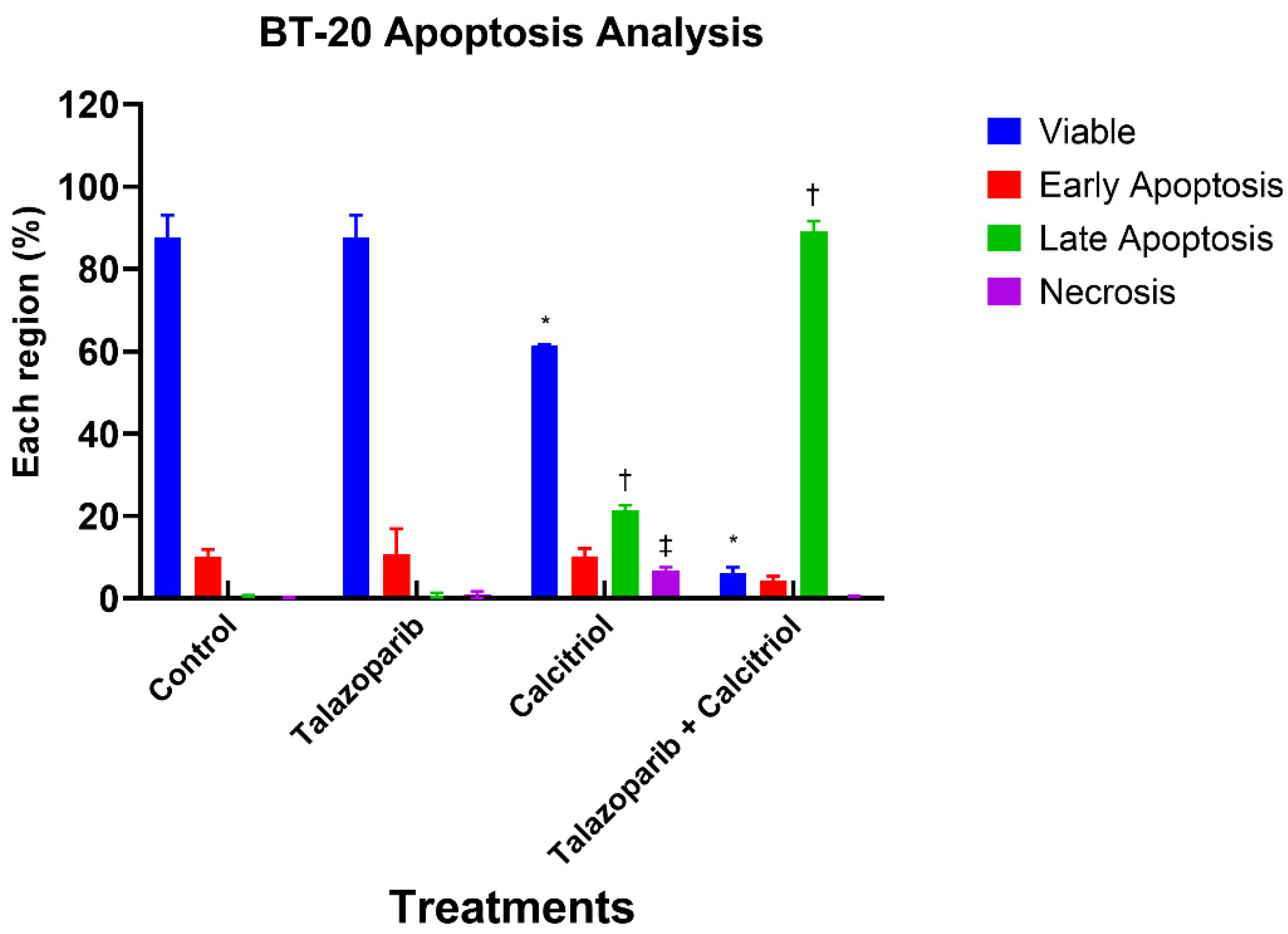 Pharmaceuticals 15 01075 g008