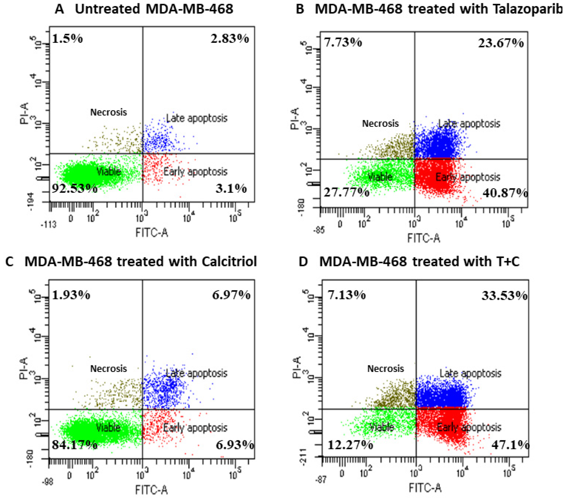 Pharmaceuticals 15 01075 g009