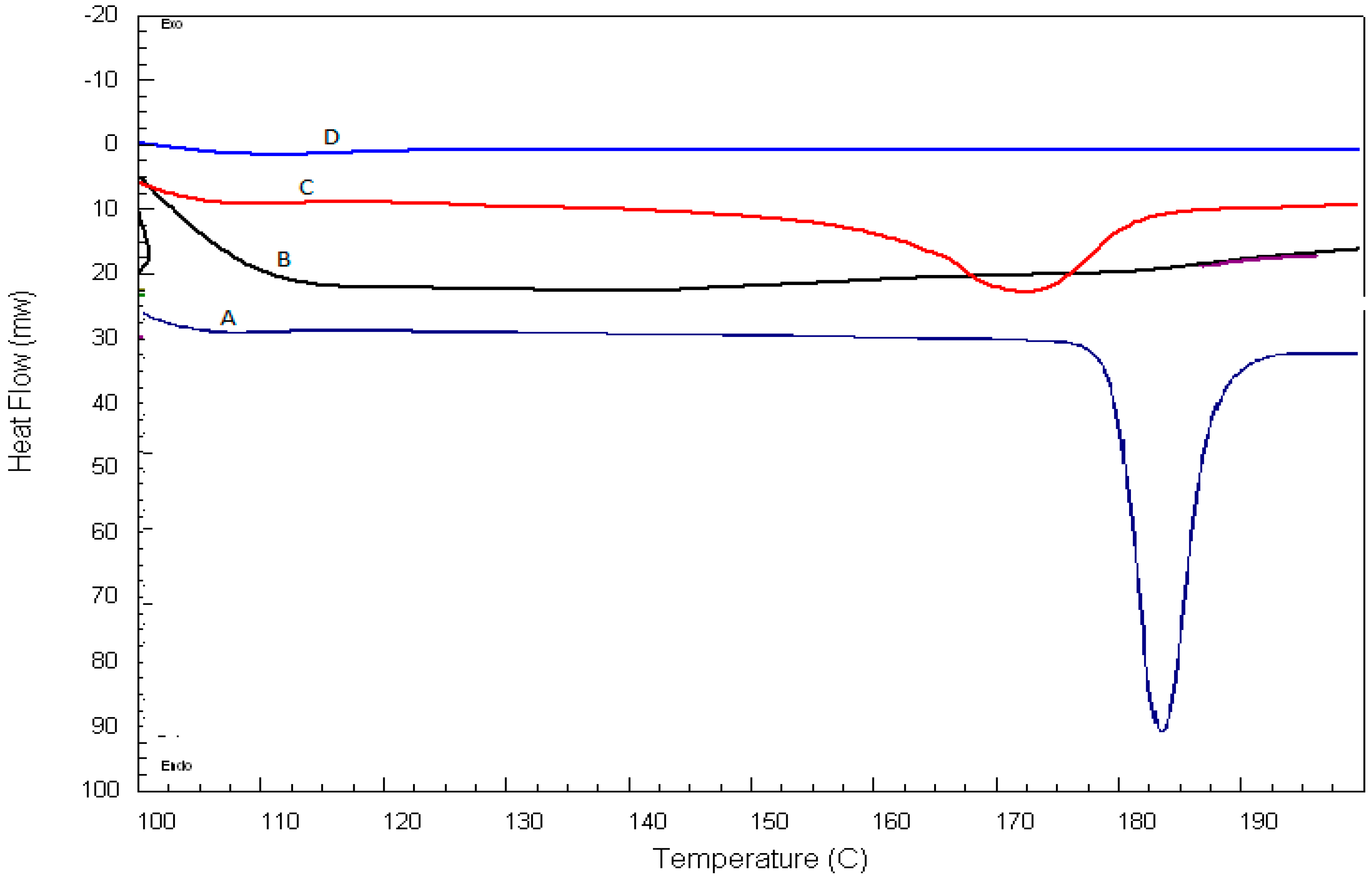 Pharmaceuticals 15 01083 g004