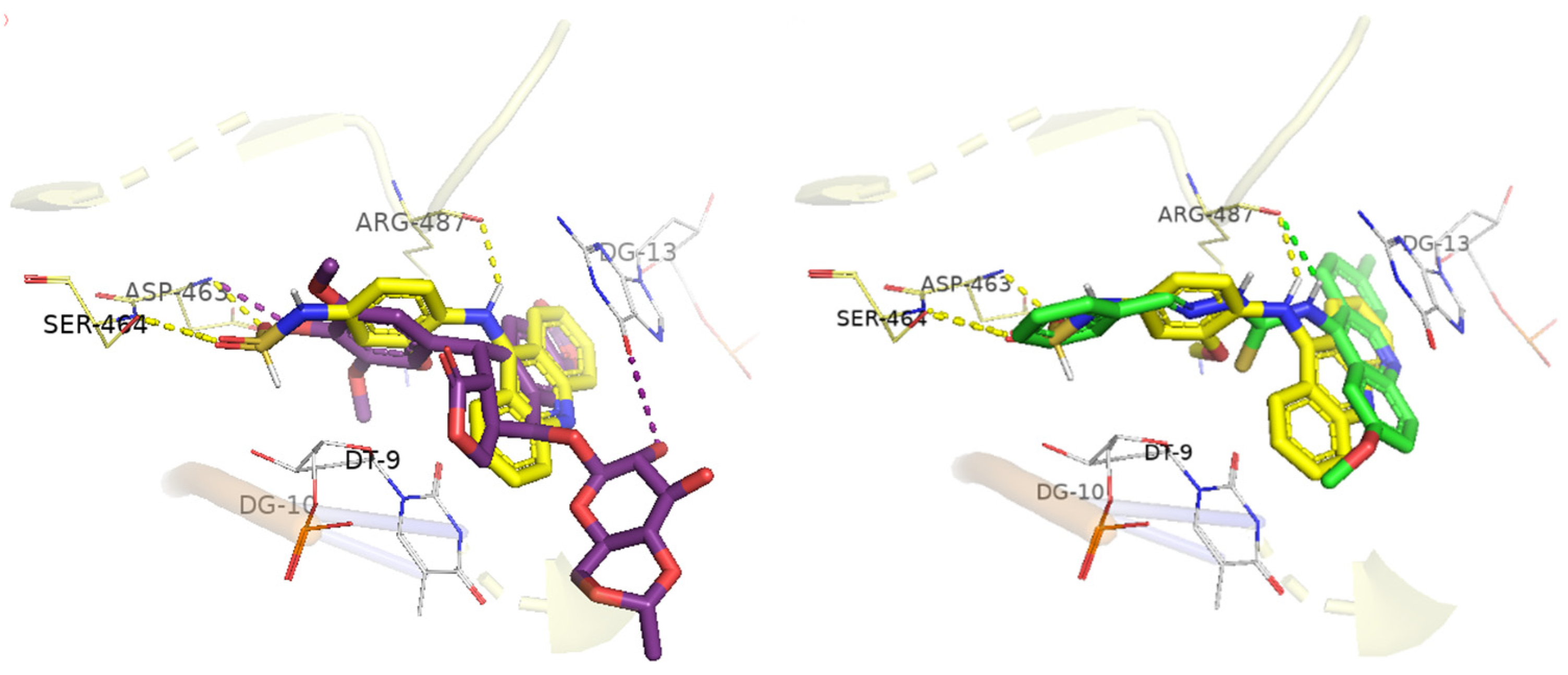 Pharmaceuticals 15 01098 g003