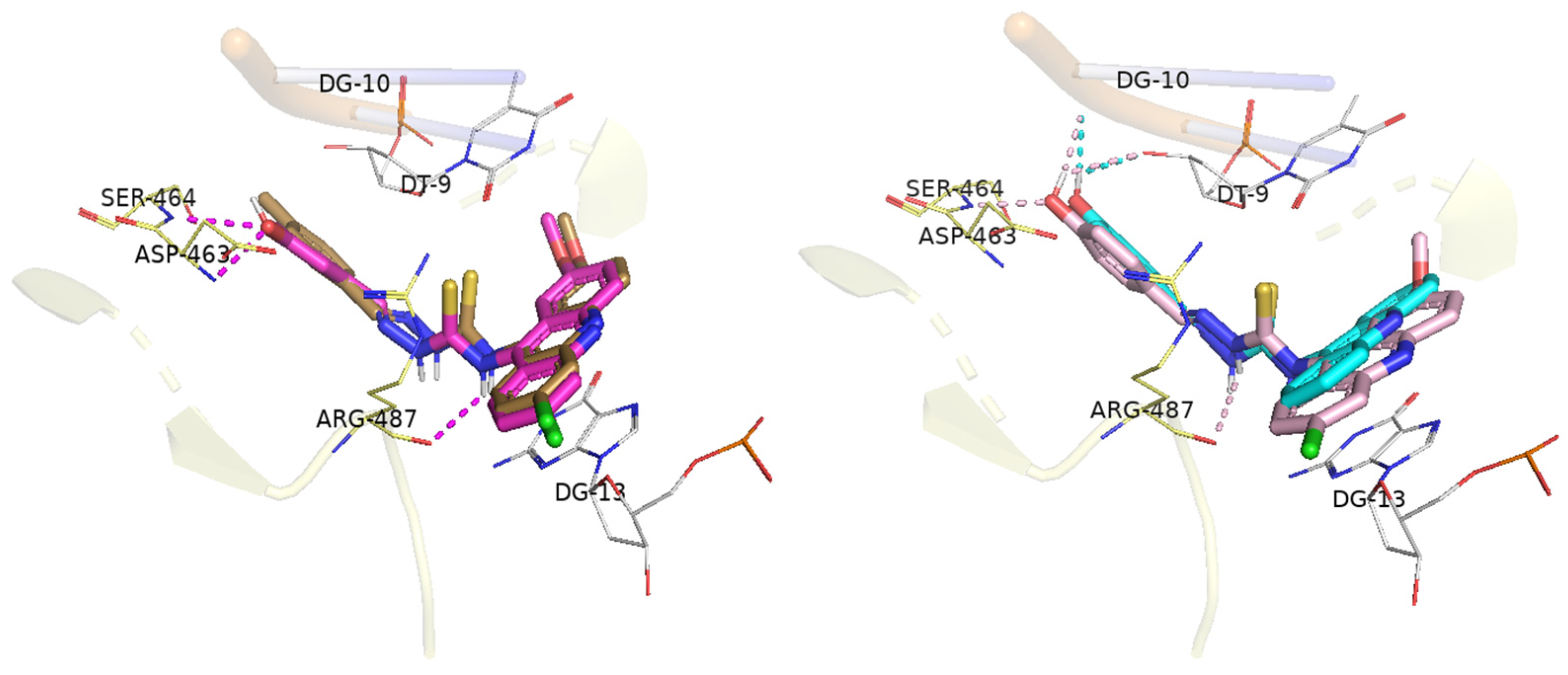 Pharmaceuticals 15 01098 g004