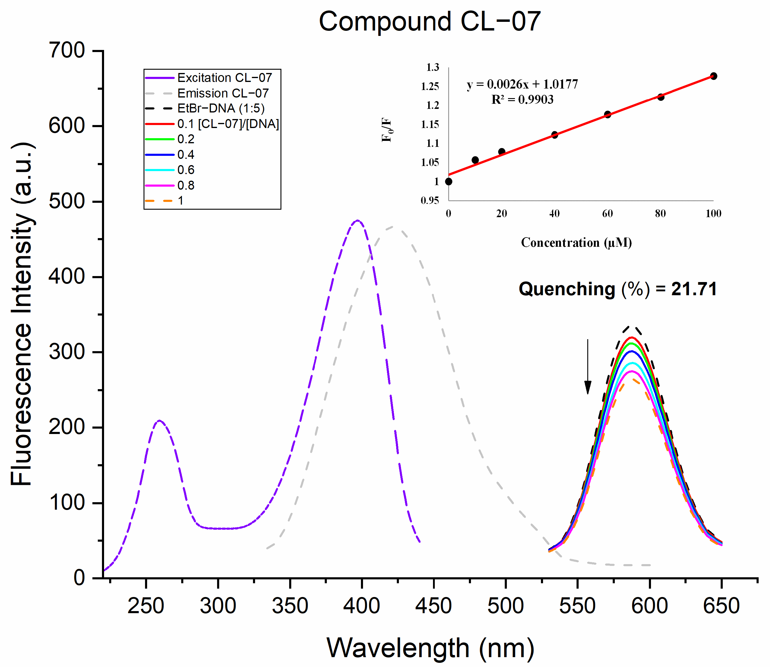 Pharmaceuticals 15 01098 g006