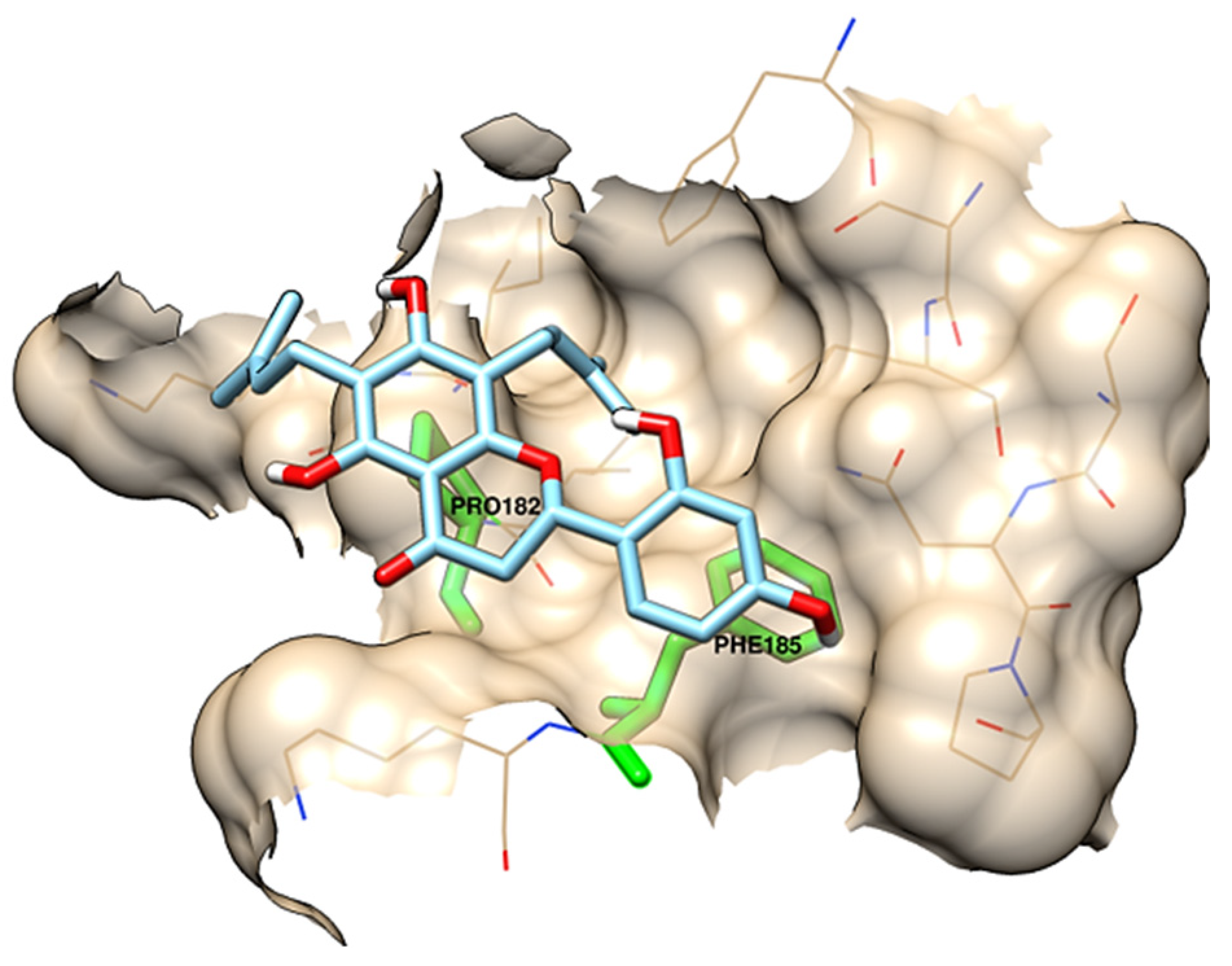 Pharmaceuticals 15 01099 g004 Pharmaceuticals 15 01099 g004