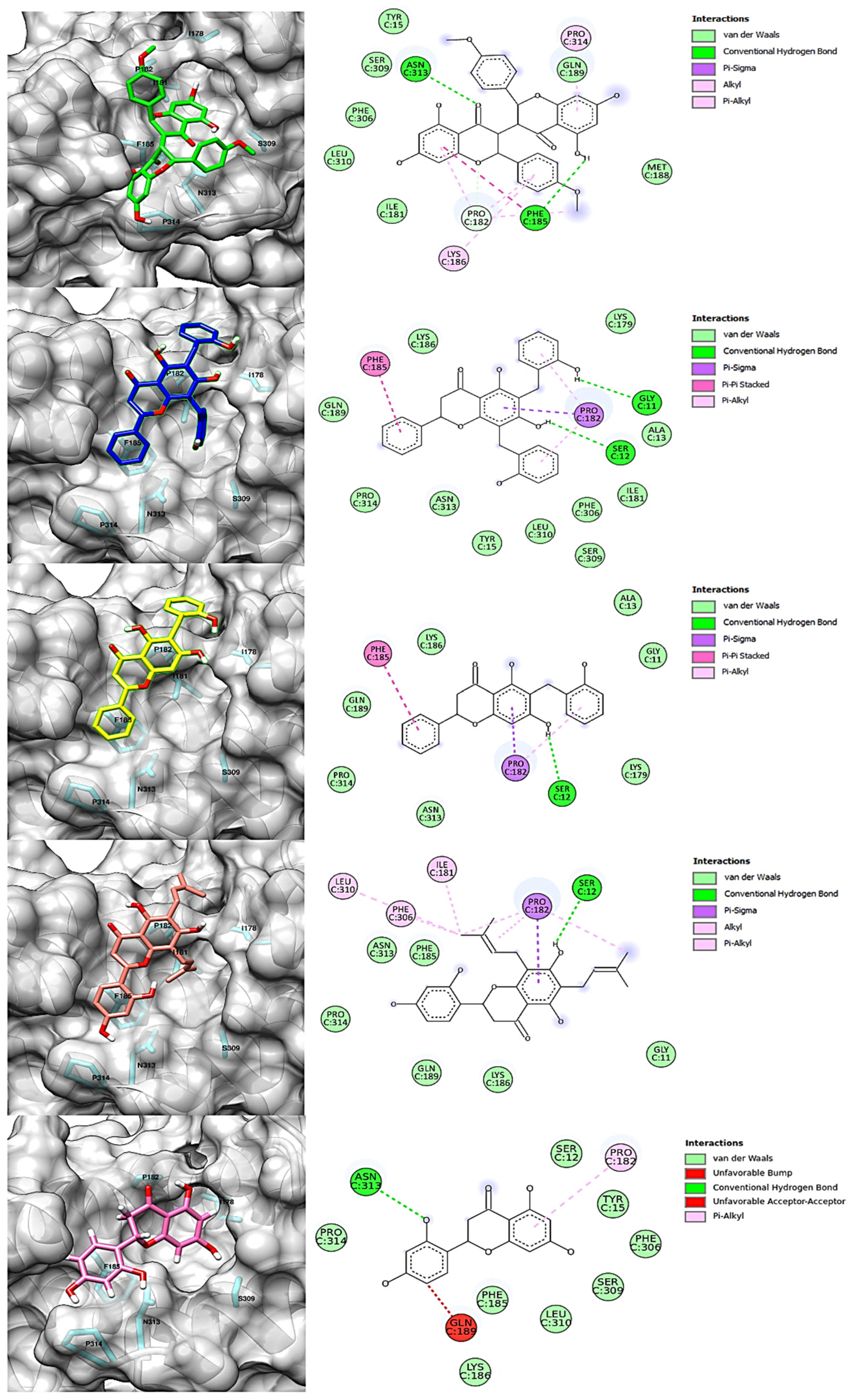 Pharmaceuticals 15 01099 g007 Pharmaceuticals 15 01099 g007