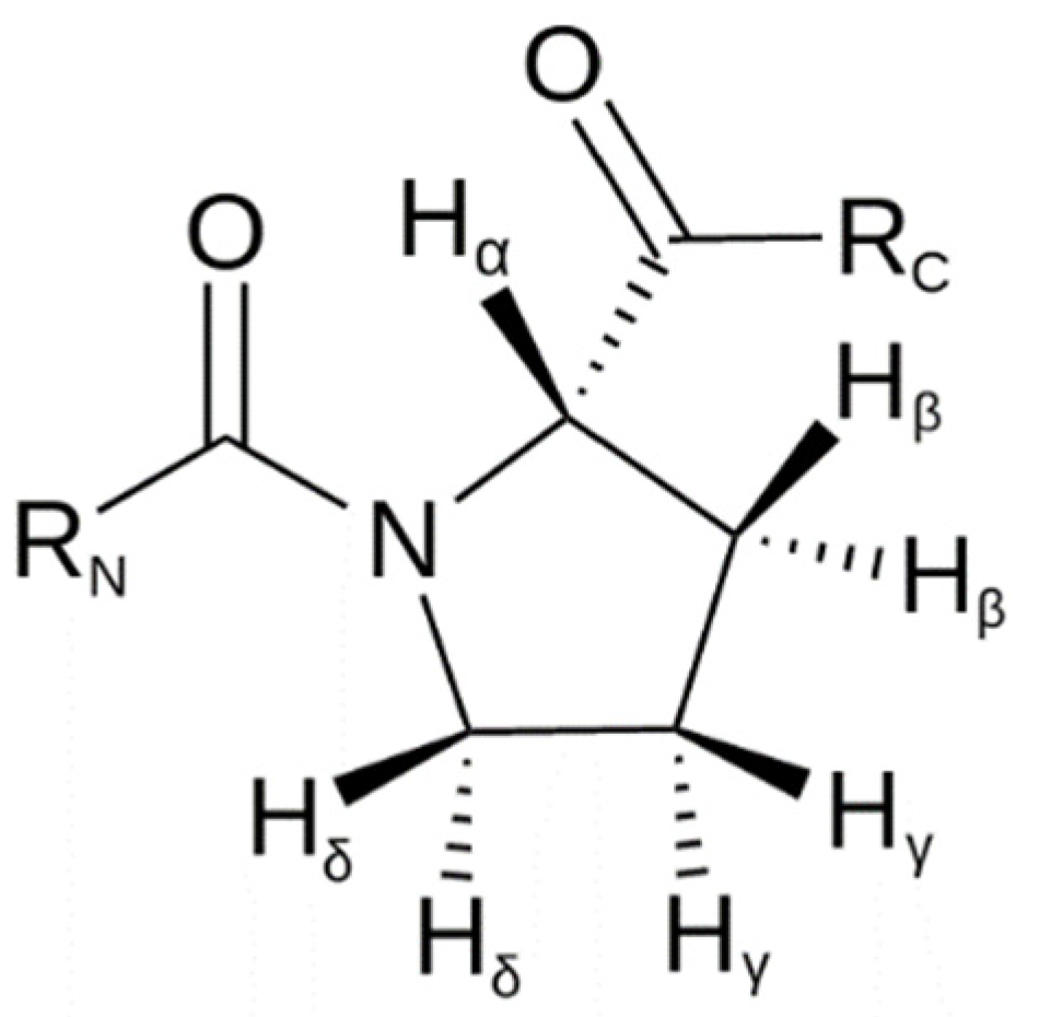 Pharmaceuticals 15 01099 g008 Pharmaceuticals 15 01099 g008
