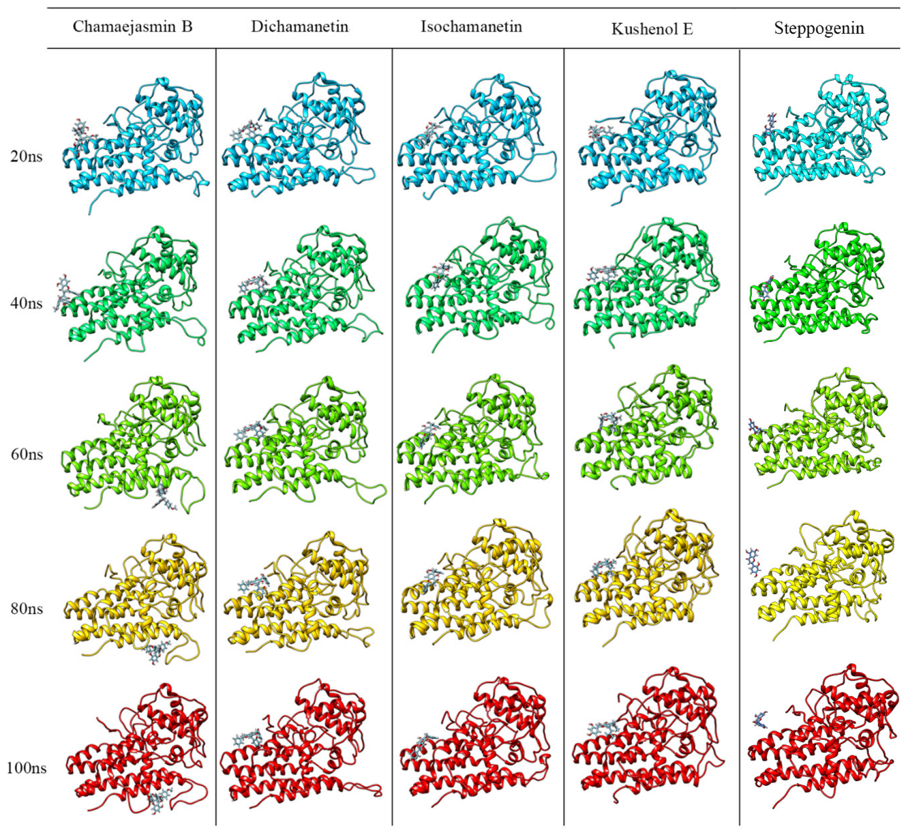 Pharmaceuticals 15 01099 g011 Pharmaceuticals 15 01099 g011