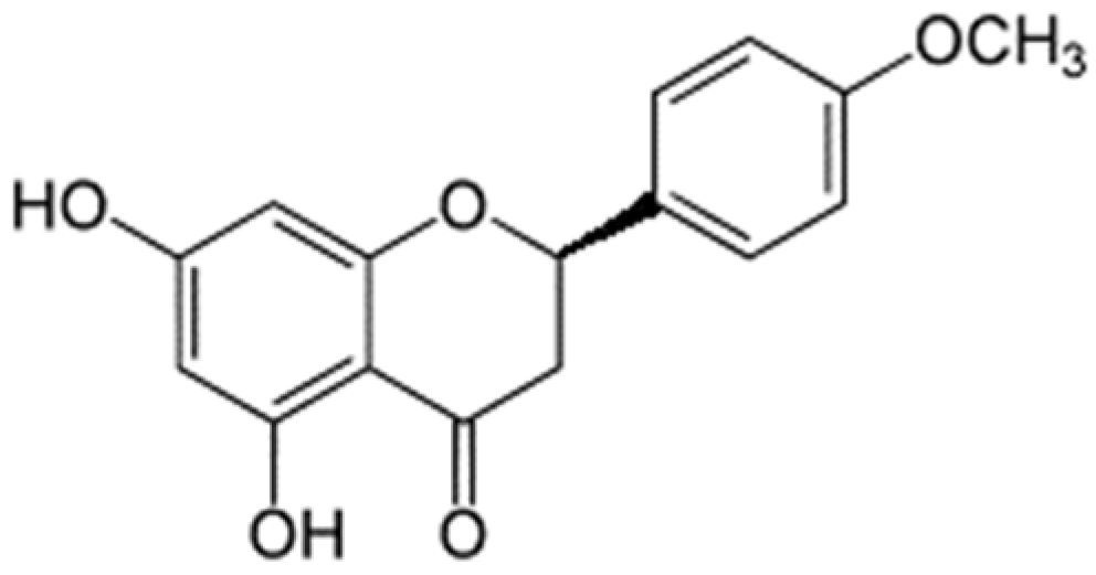 Pharmaceuticals 15 01099 g012 Pharmaceuticals 15 01099 g012