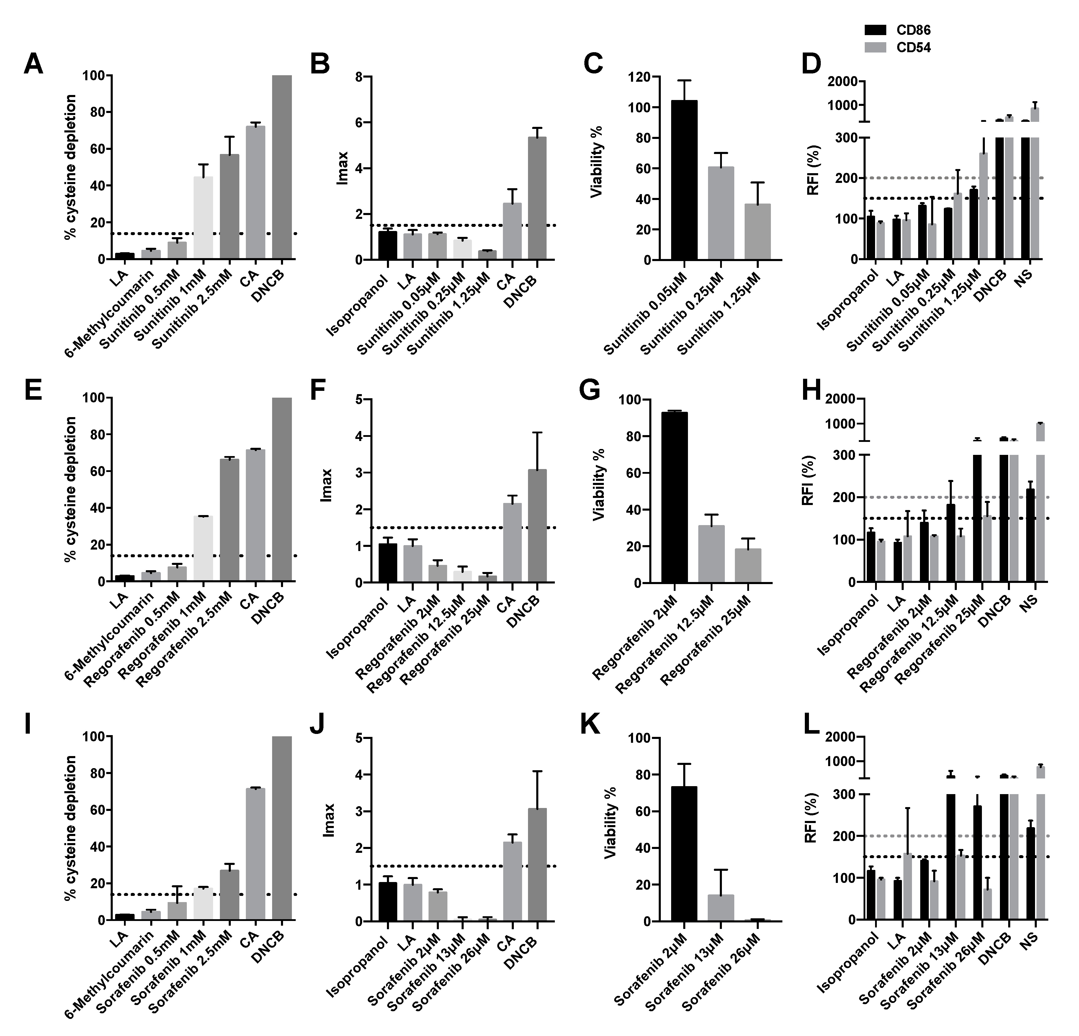 Pharmaceuticals 15 01111 g004