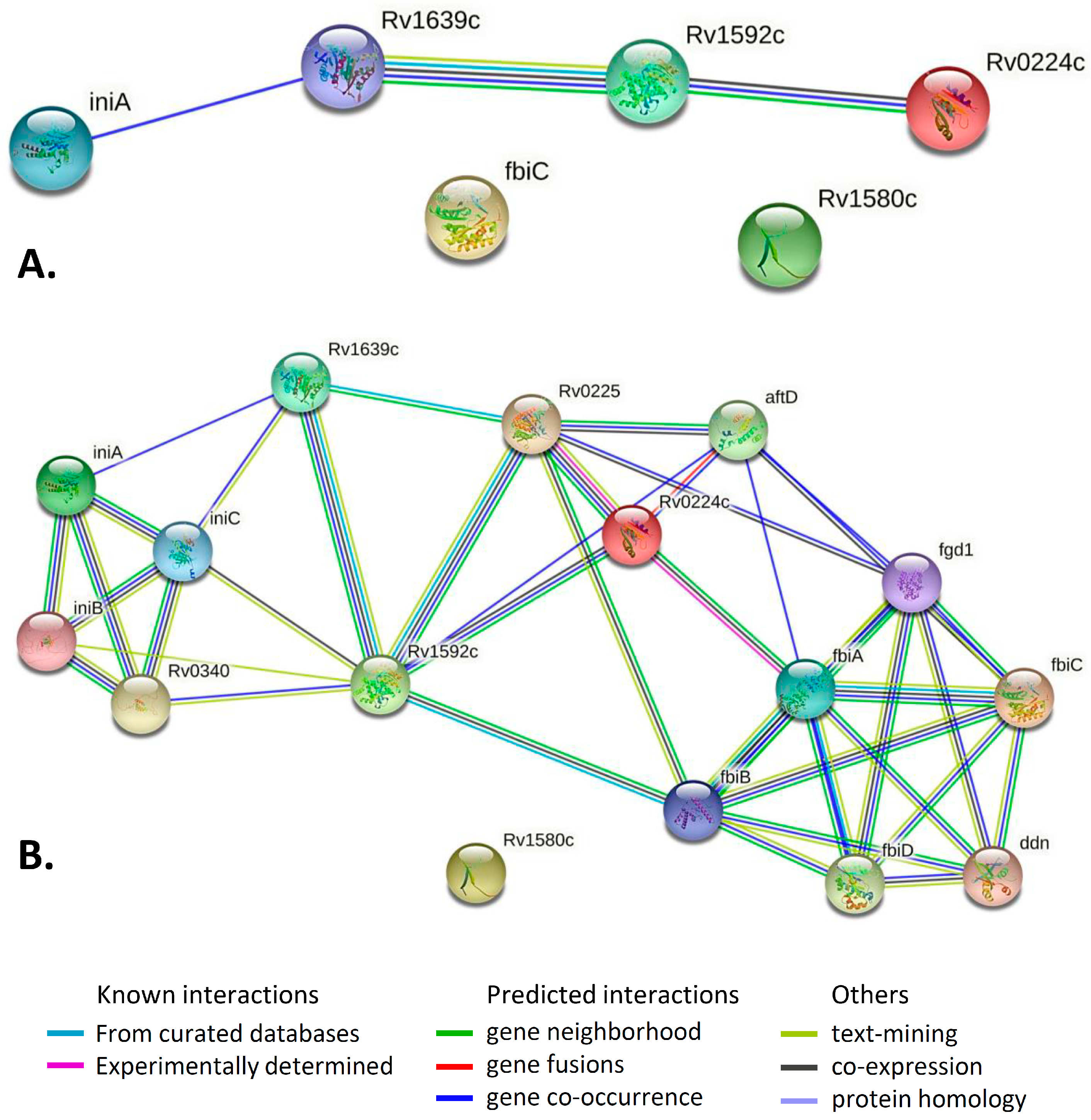 Pharmaceuticals 15 01136 g002