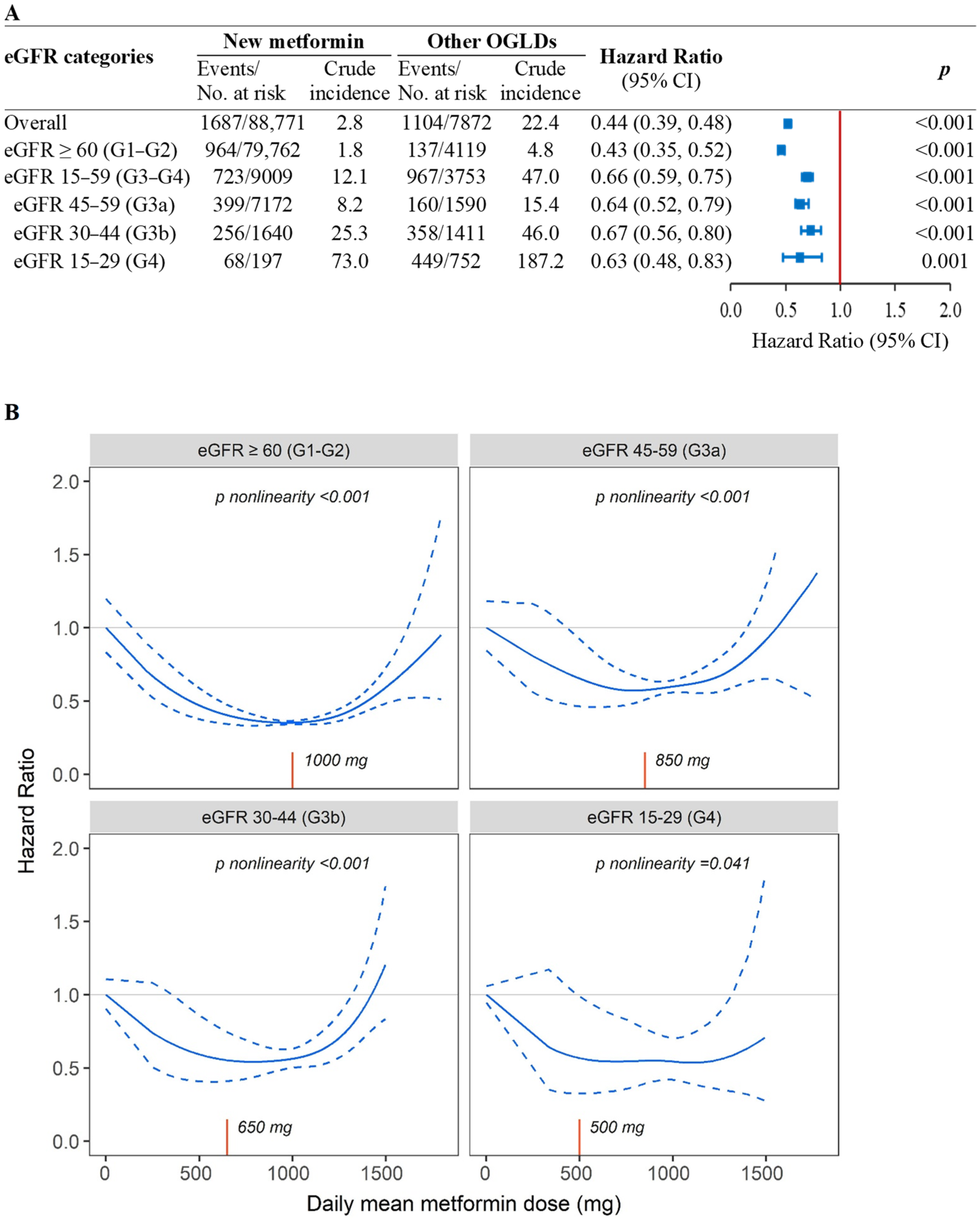 Pharmaceuticals 15 01140 g001
