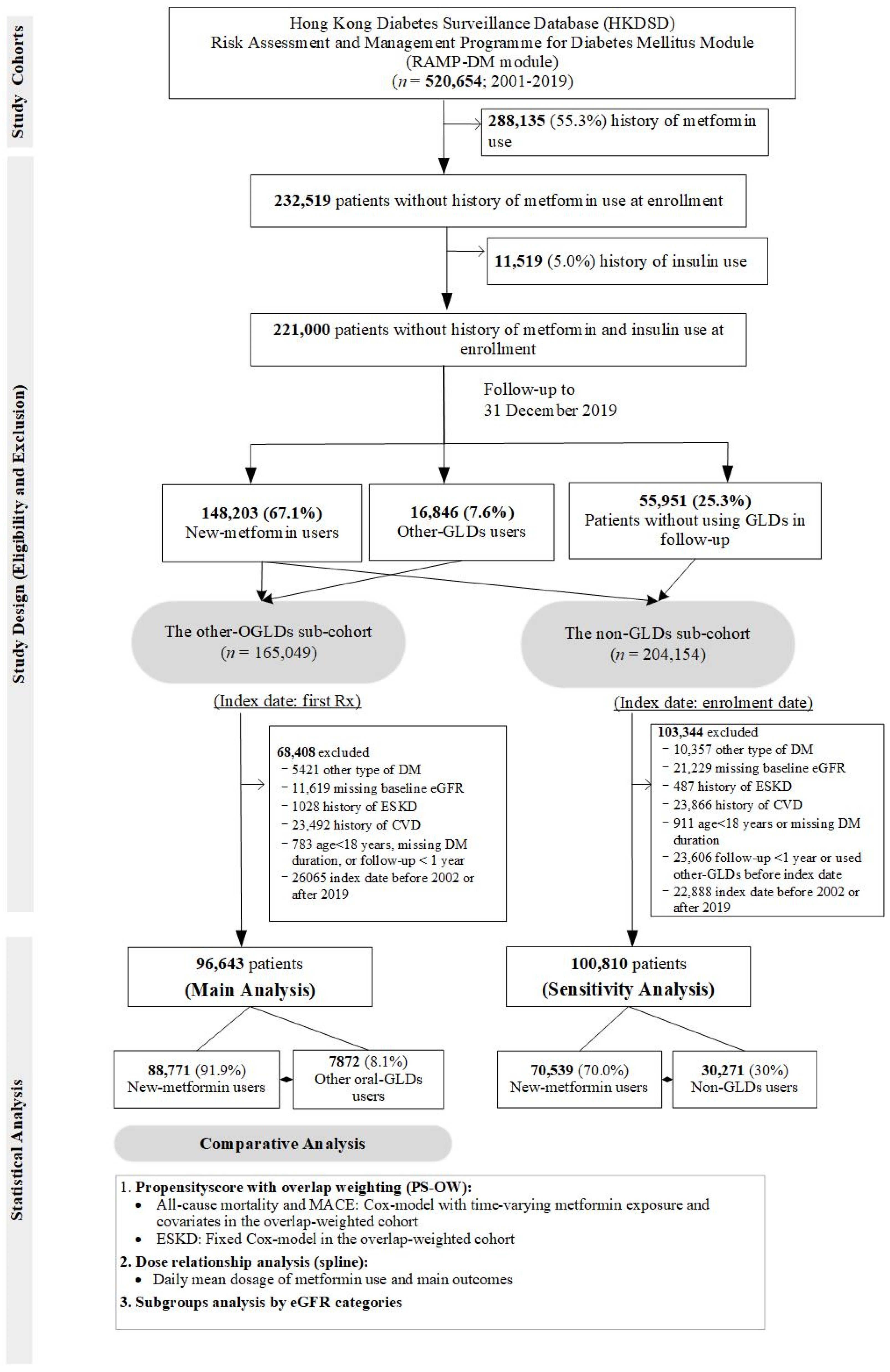 Pharmaceuticals 15 01140 g004