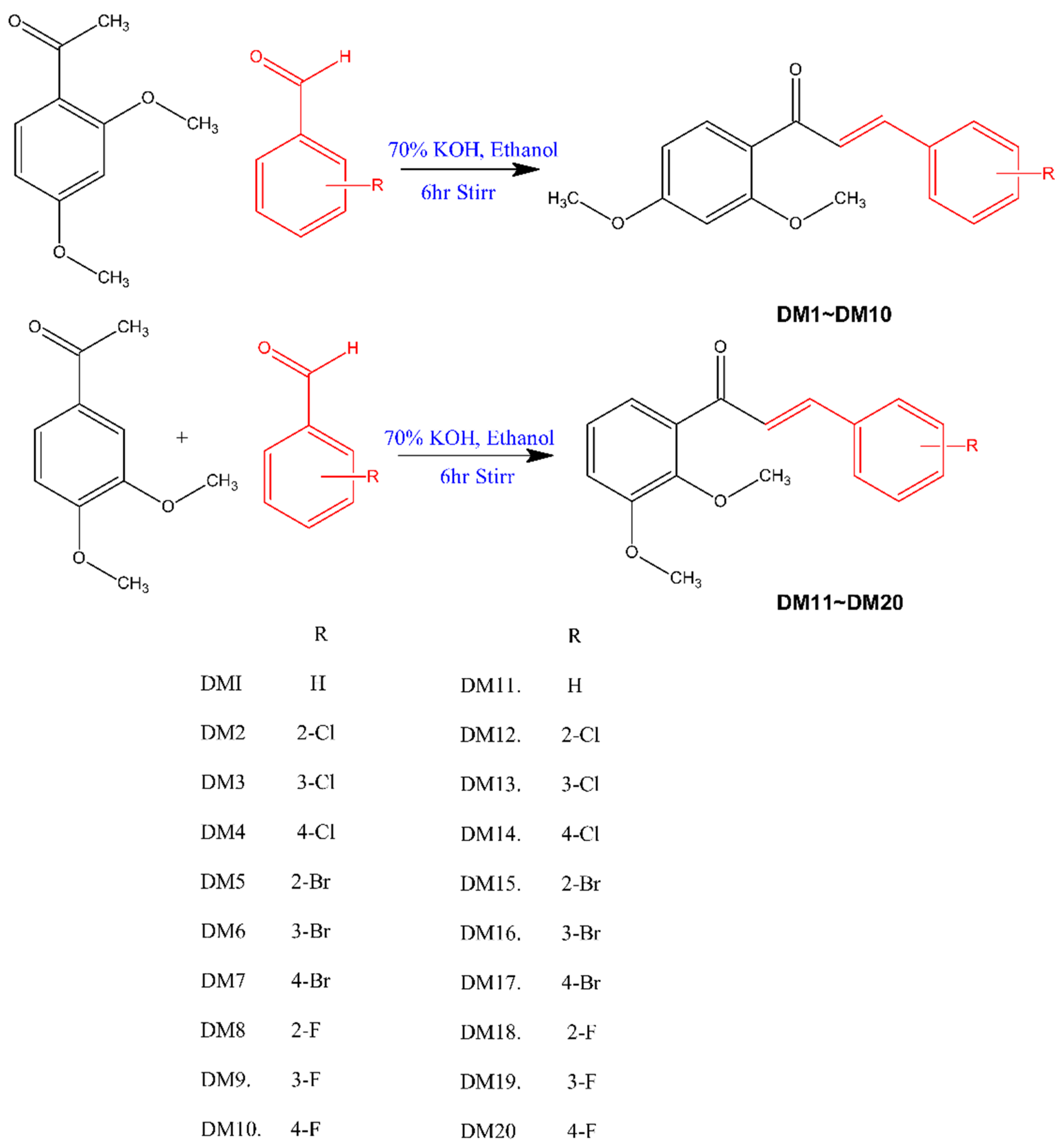 Pharmaceuticals 15 01152 g001 Pharmaceuticals 15 01152 g001