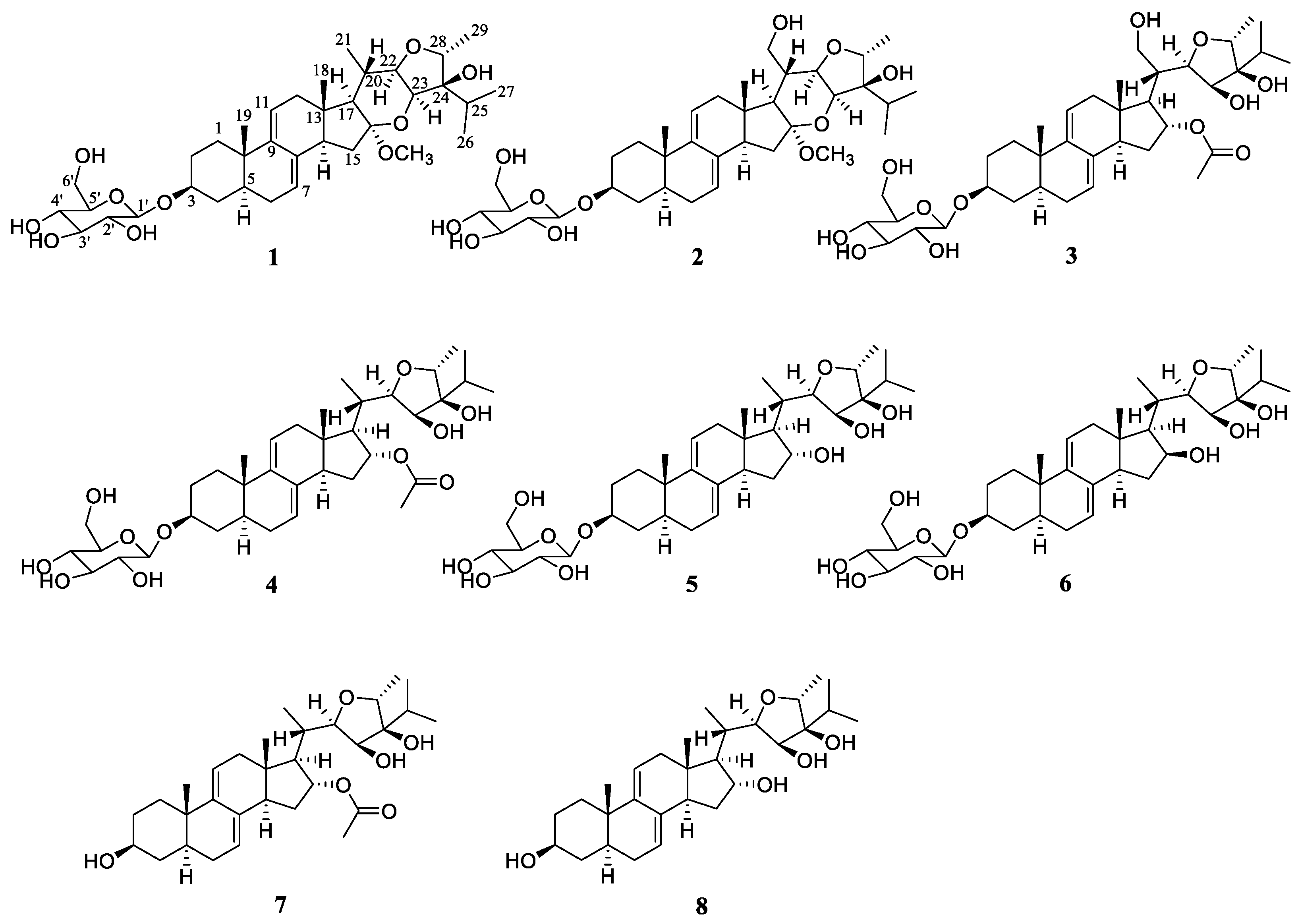 Pharmaceuticals 15 01160 g001
