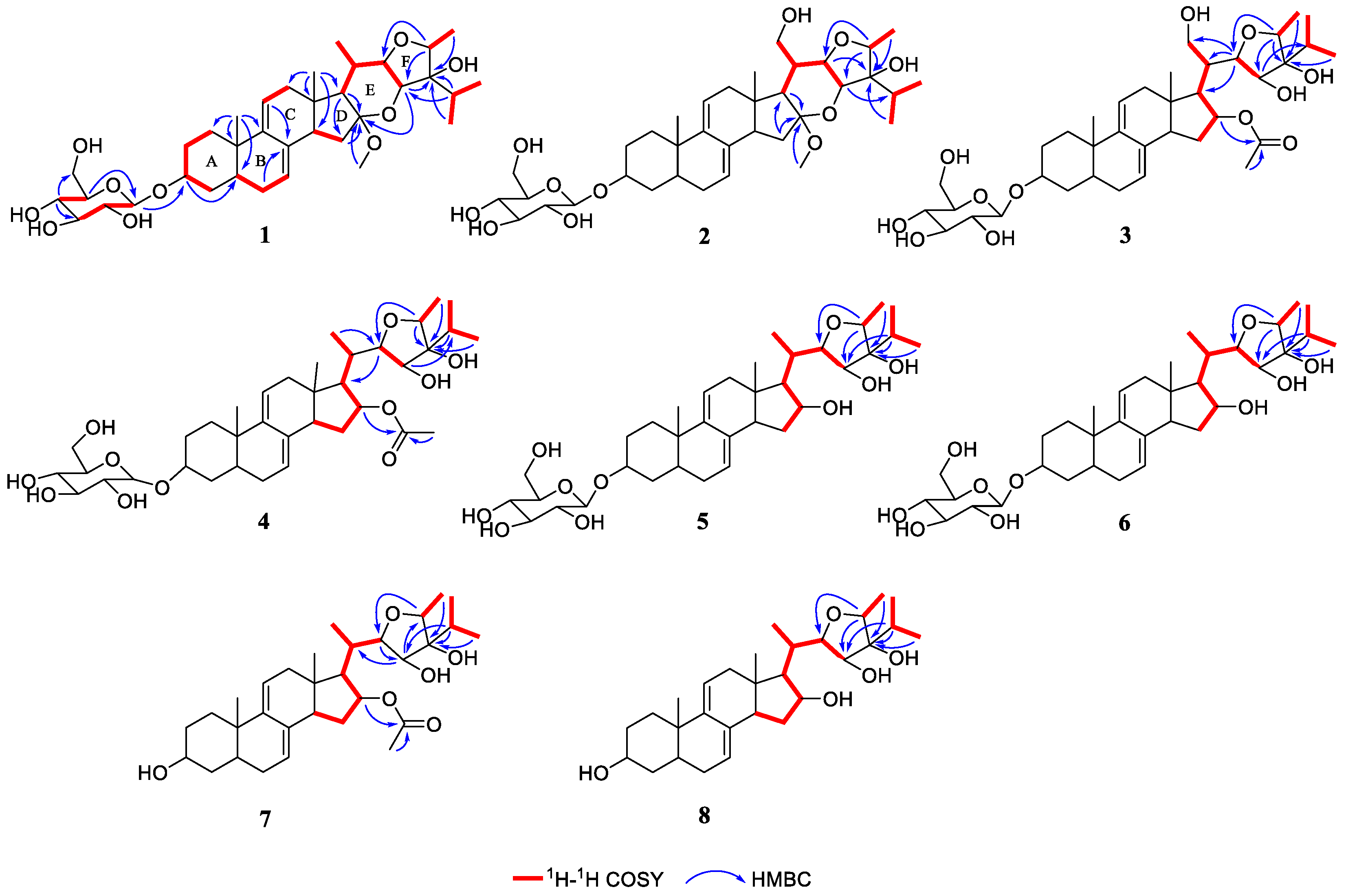 Pharmaceuticals 15 01160 g002