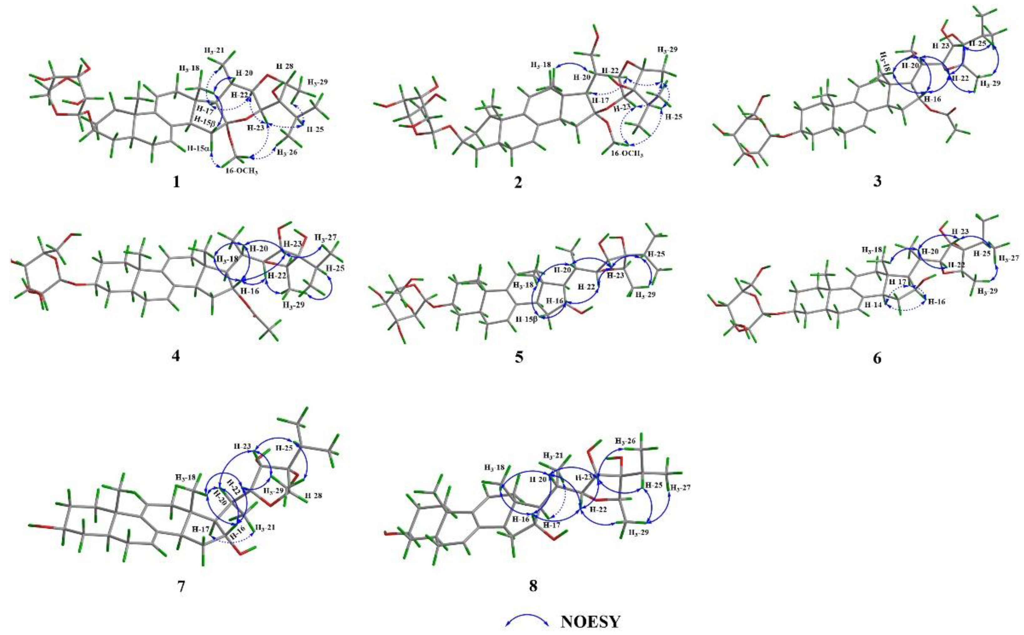Pharmaceuticals 15 01160 g003