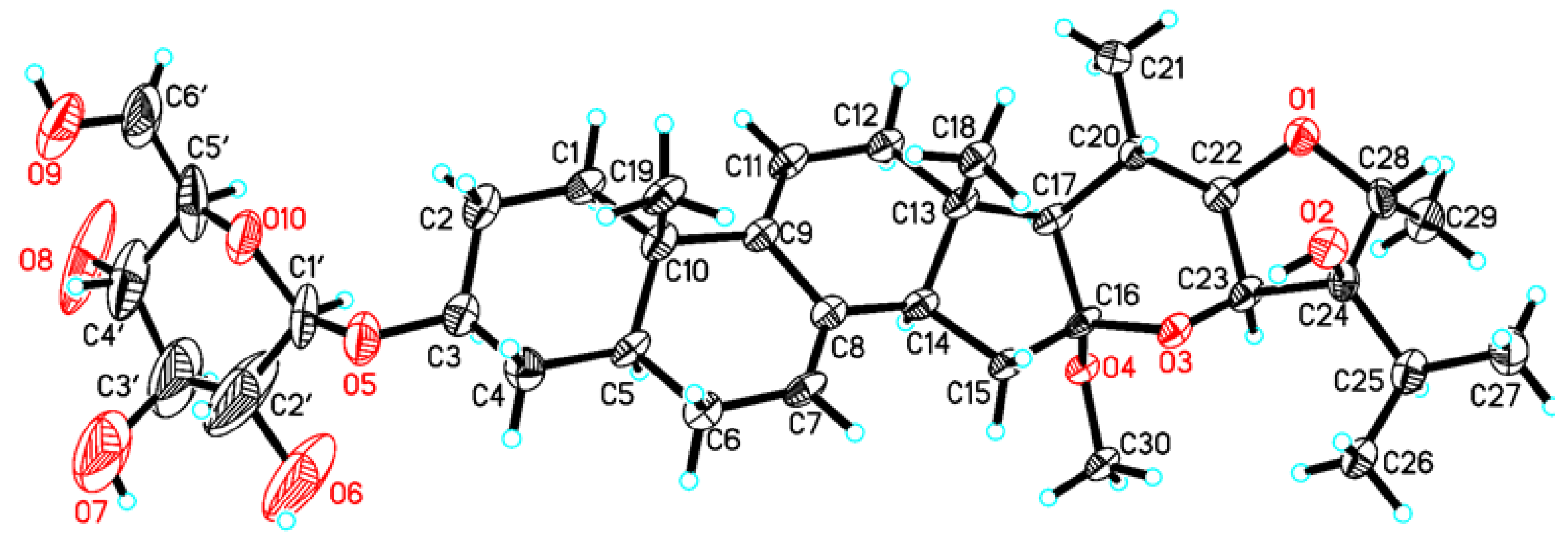 Pharmaceuticals 15 01160 g004