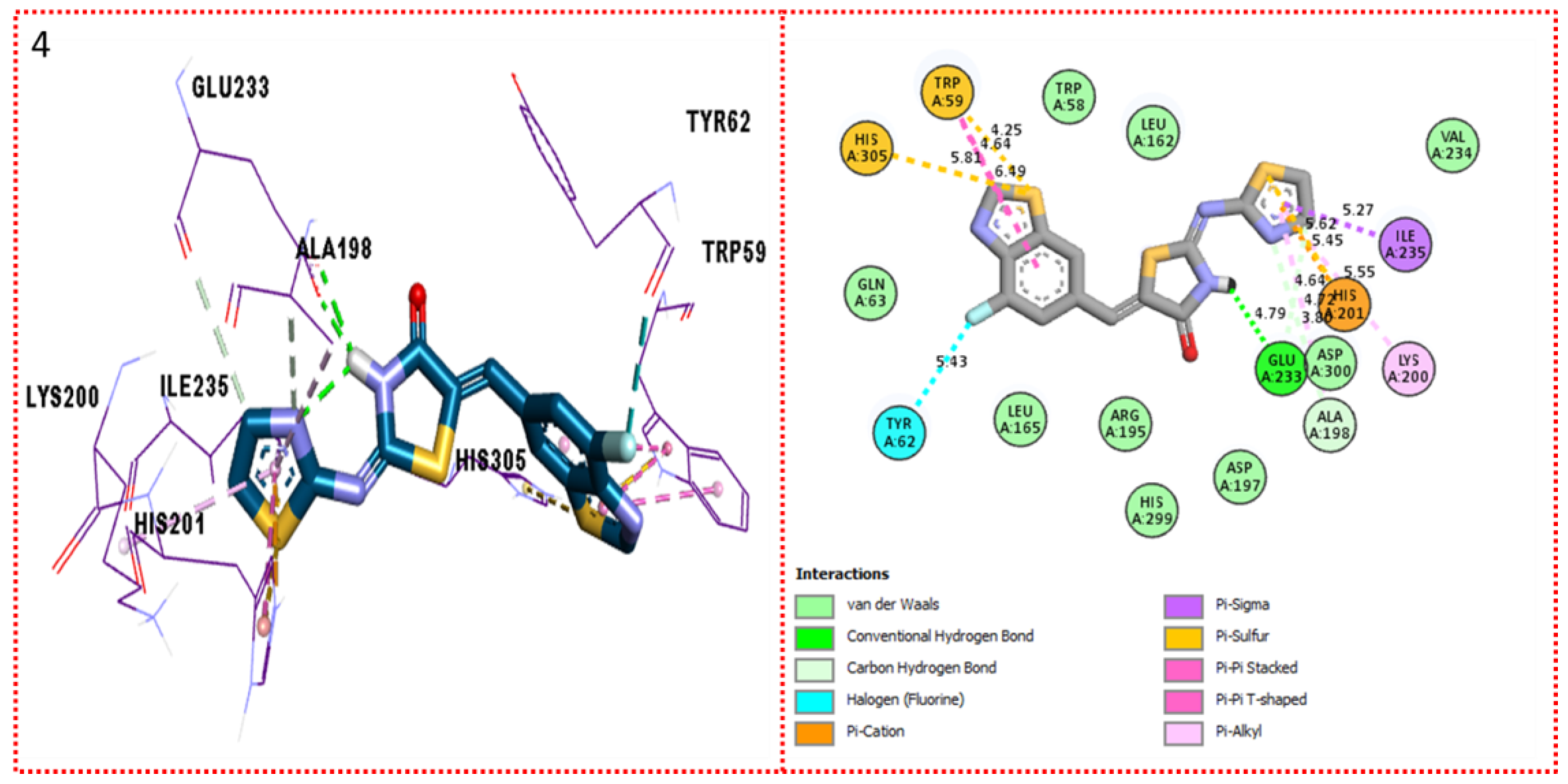 Pharmaceuticals 15 01164 g007