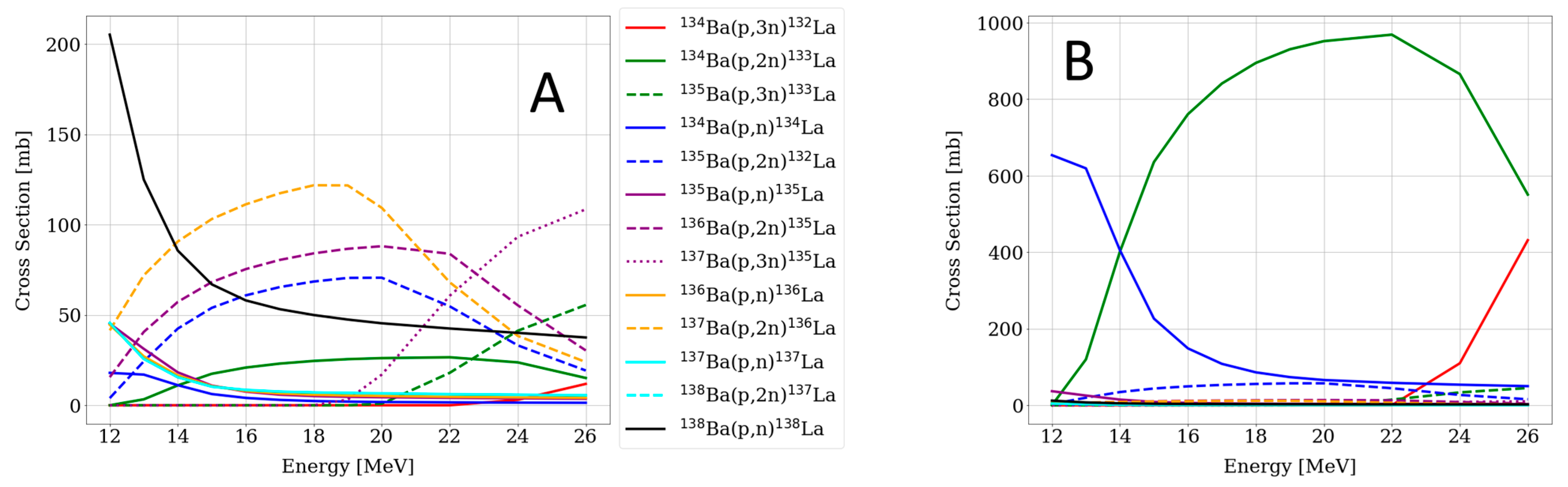 Pharmaceuticals 15 01167 g008 Pharmaceuticals 15 01167 g008