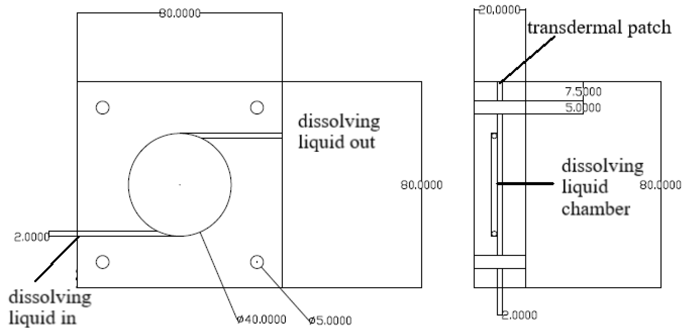 Pharmaceuticals 15 01182 g006 Pharmaceuticals 15 01182 g006