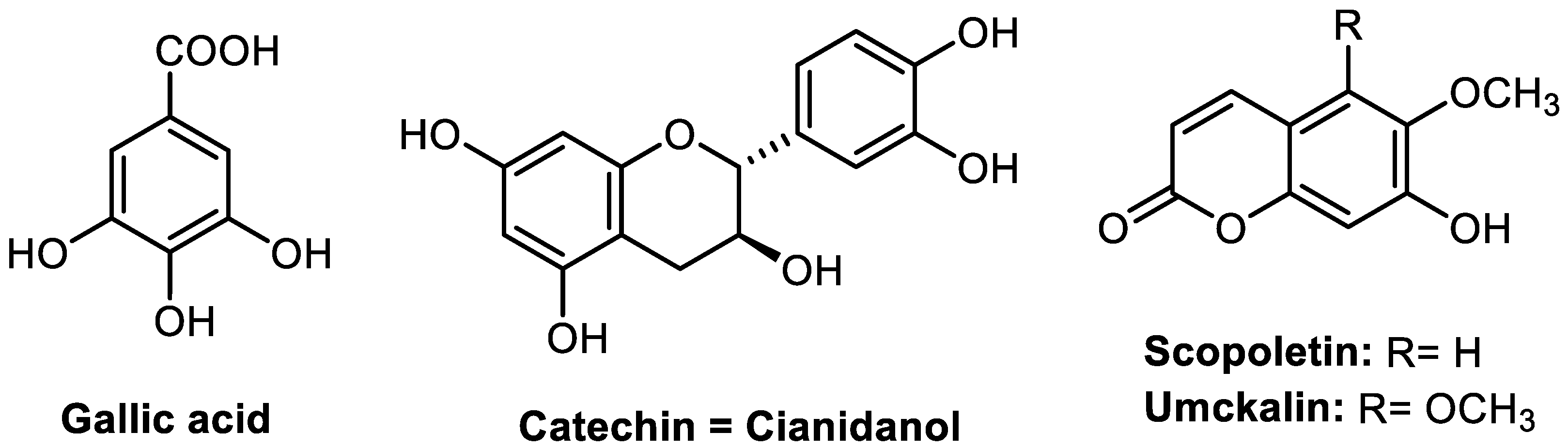 Pharmaceuticals 15 01184 g001