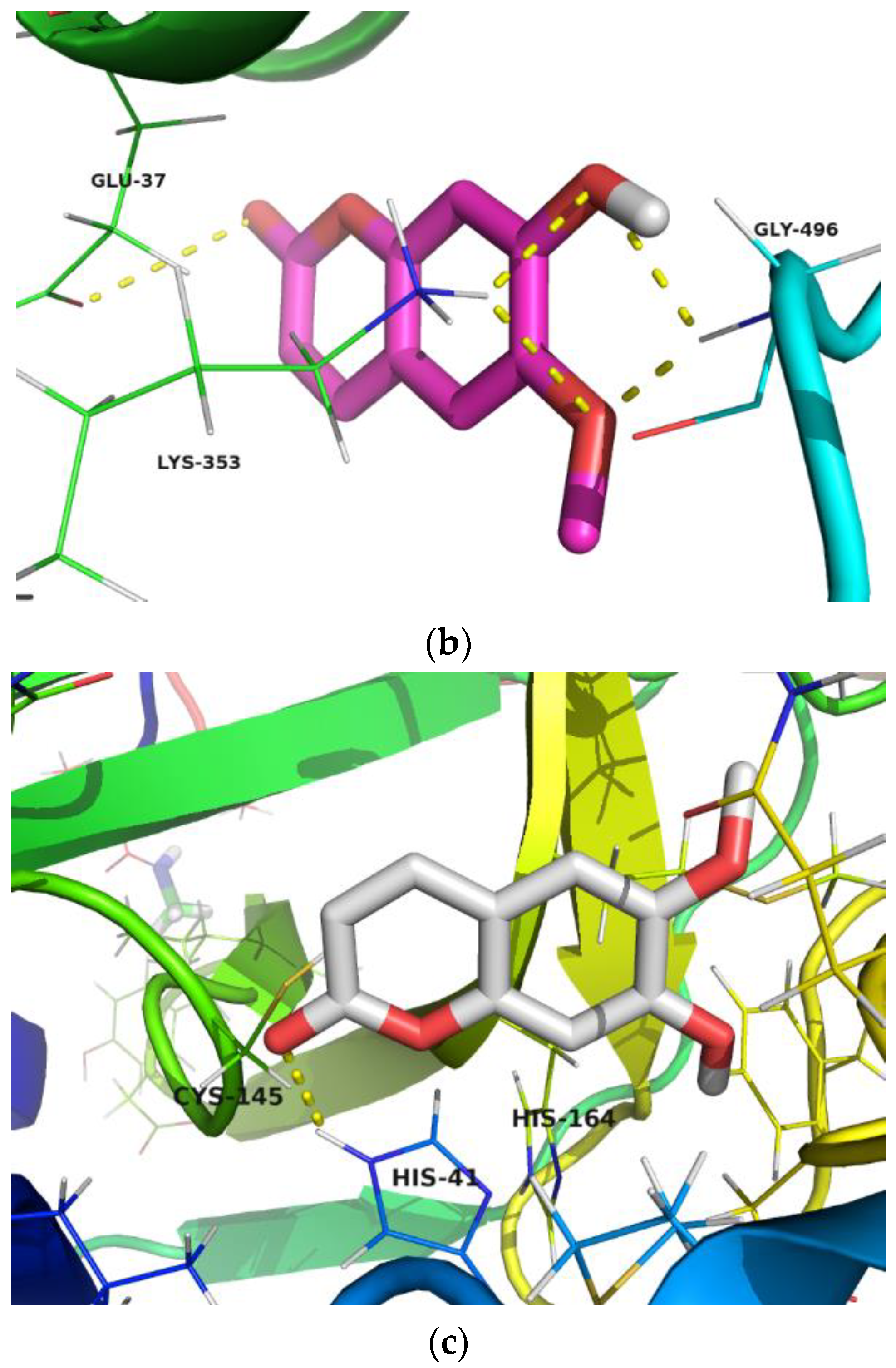 Pharmaceuticals 15 01184 g004b