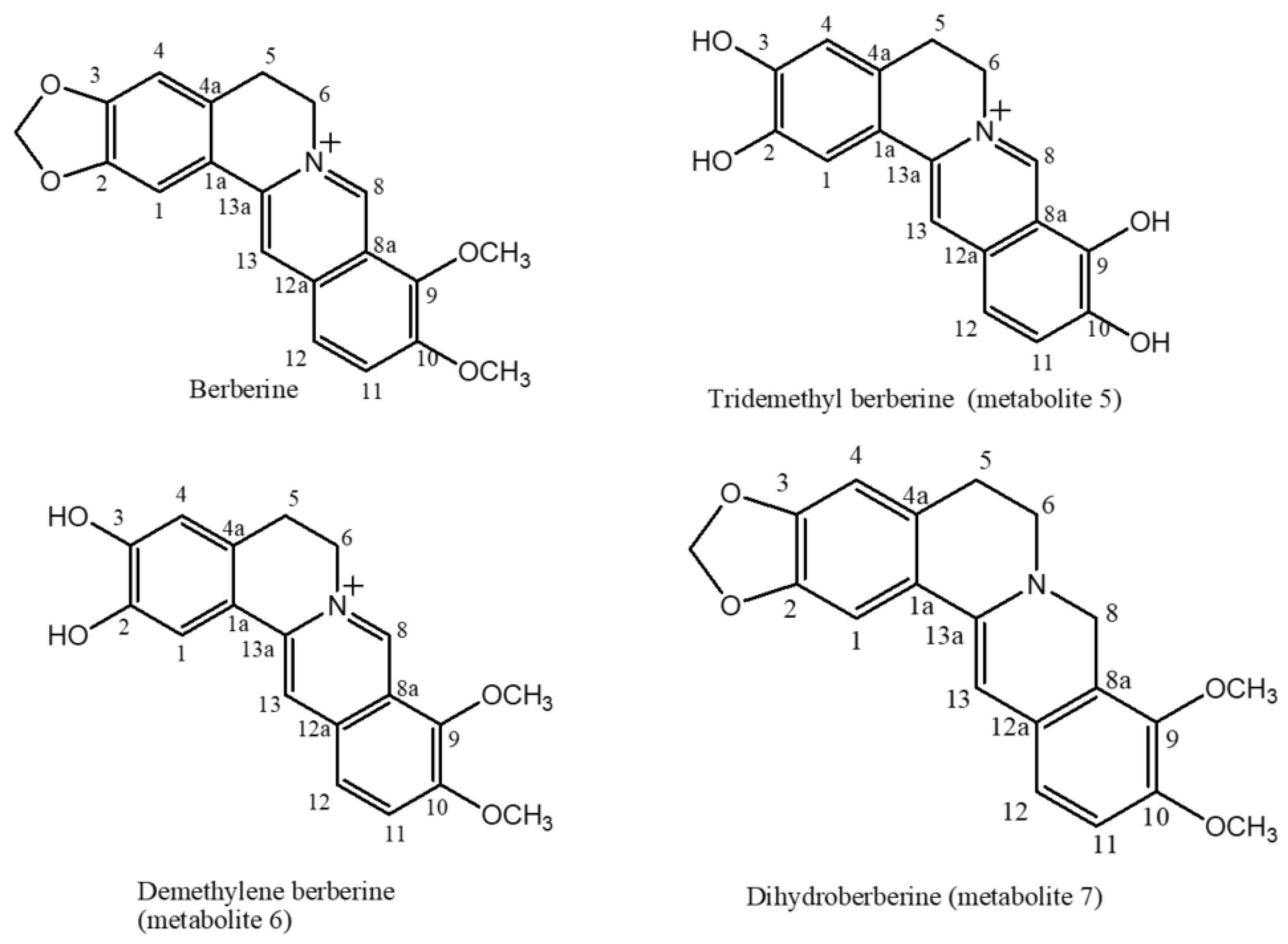 Pharmaceuticals 15 01195 g002 Pharmaceuticals 15 01195 g002