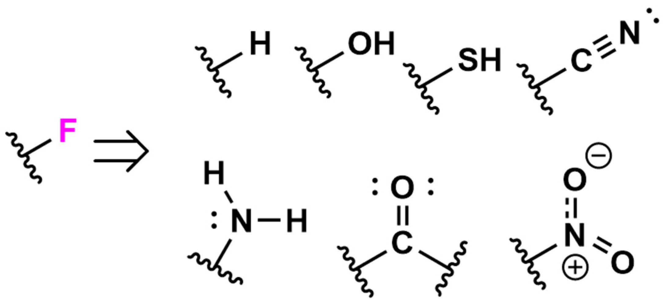 Pharmaceuticals 15 01201 g004