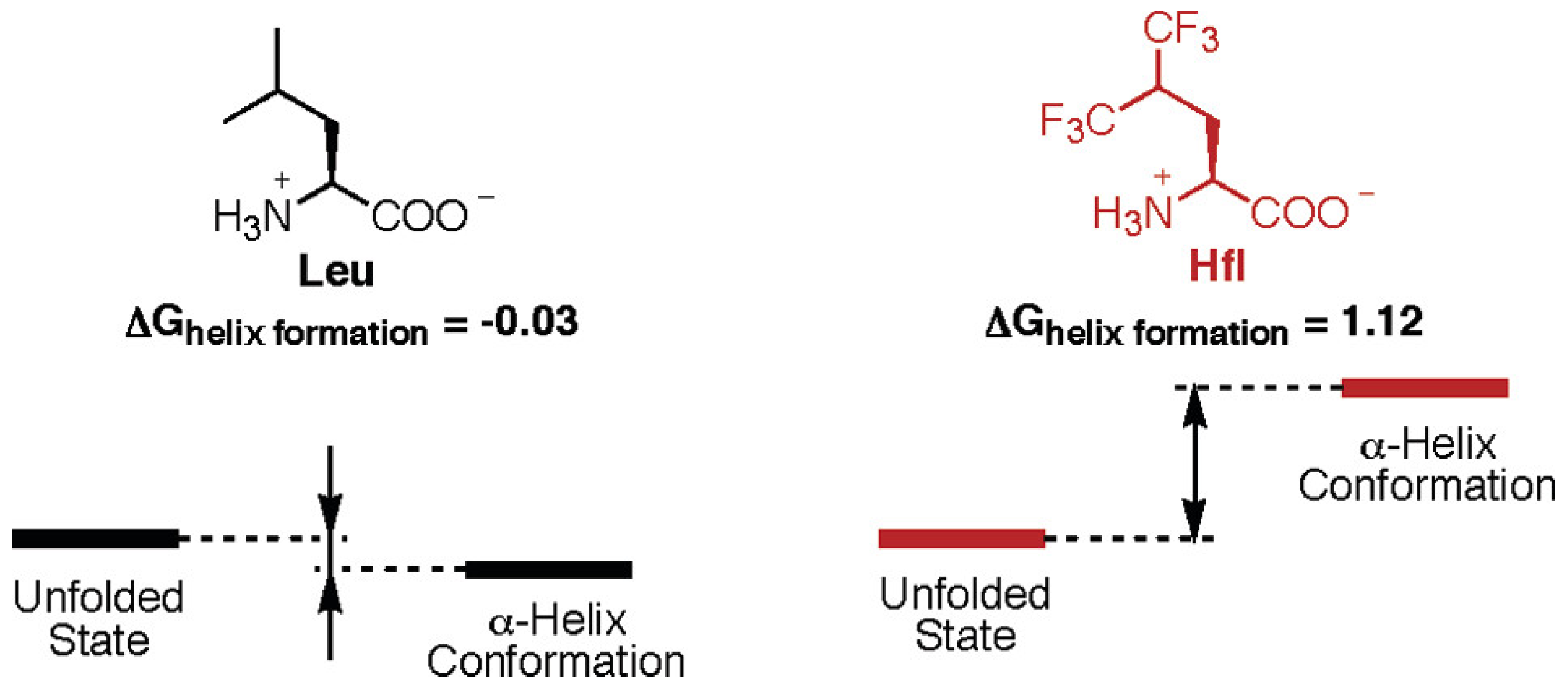 Pharmaceuticals 15 01201 g005