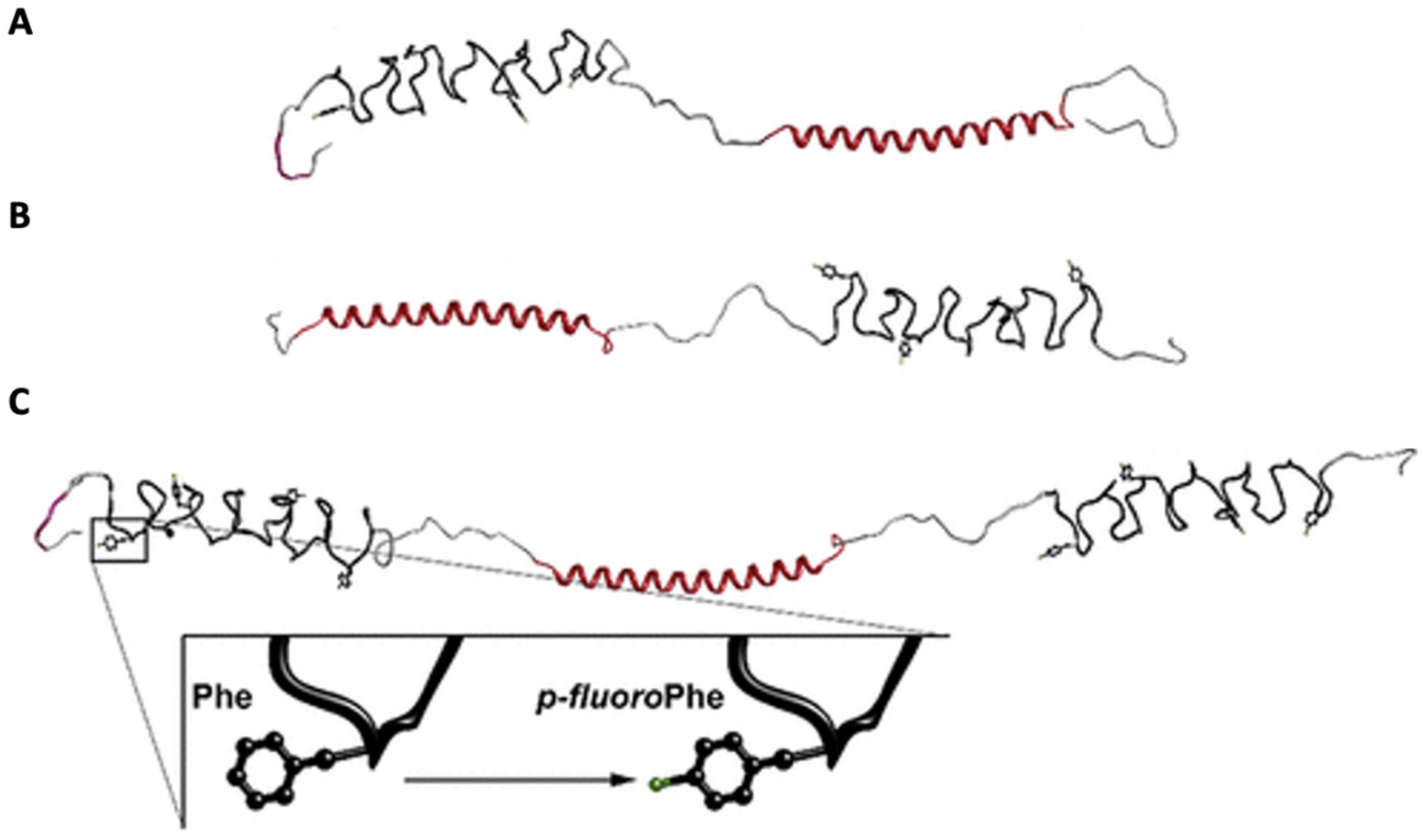 Pharmaceuticals 15 01201 g011