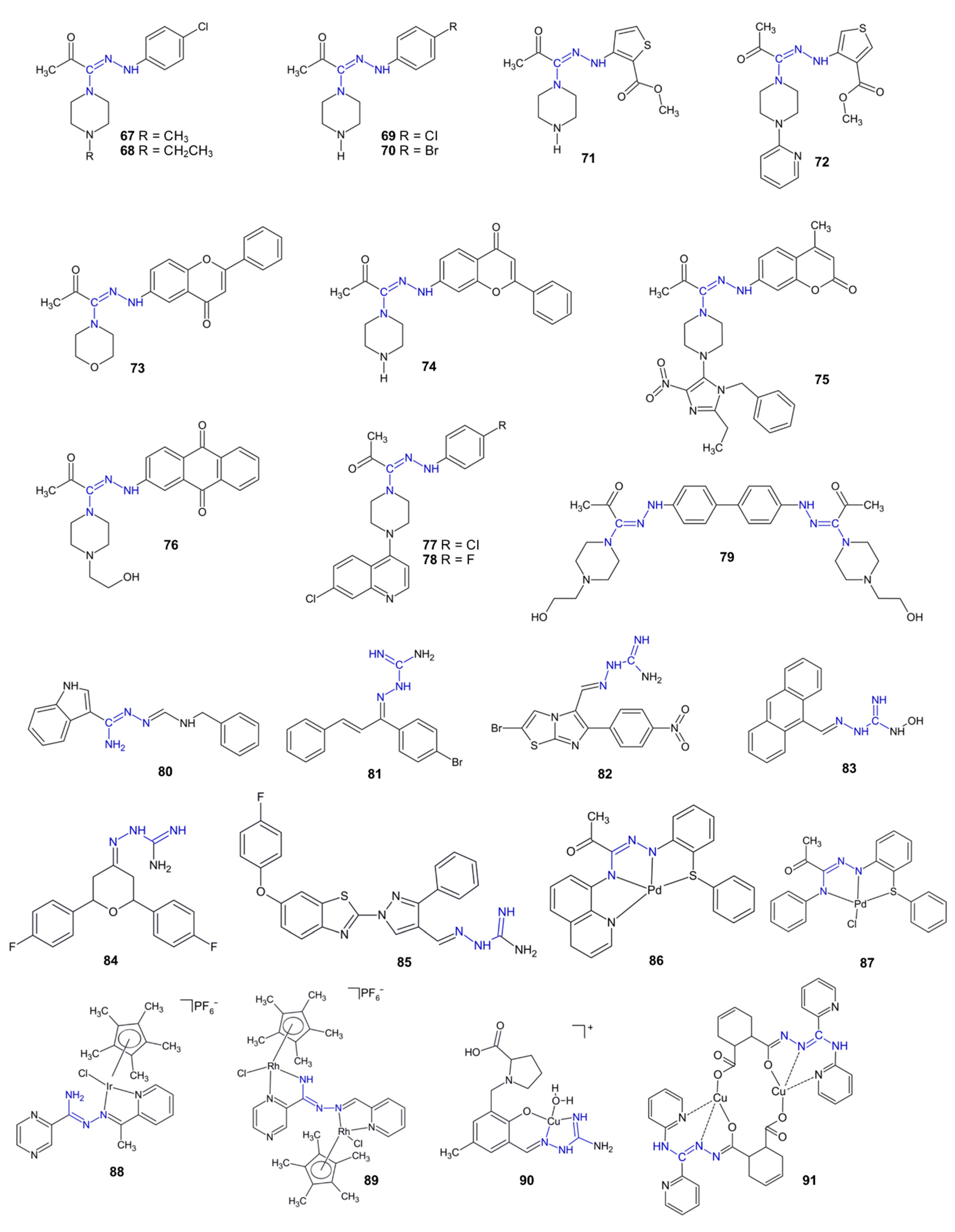 Pharmaceuticals 15 01219 g009 Pharmaceuticals 15 01219 g009