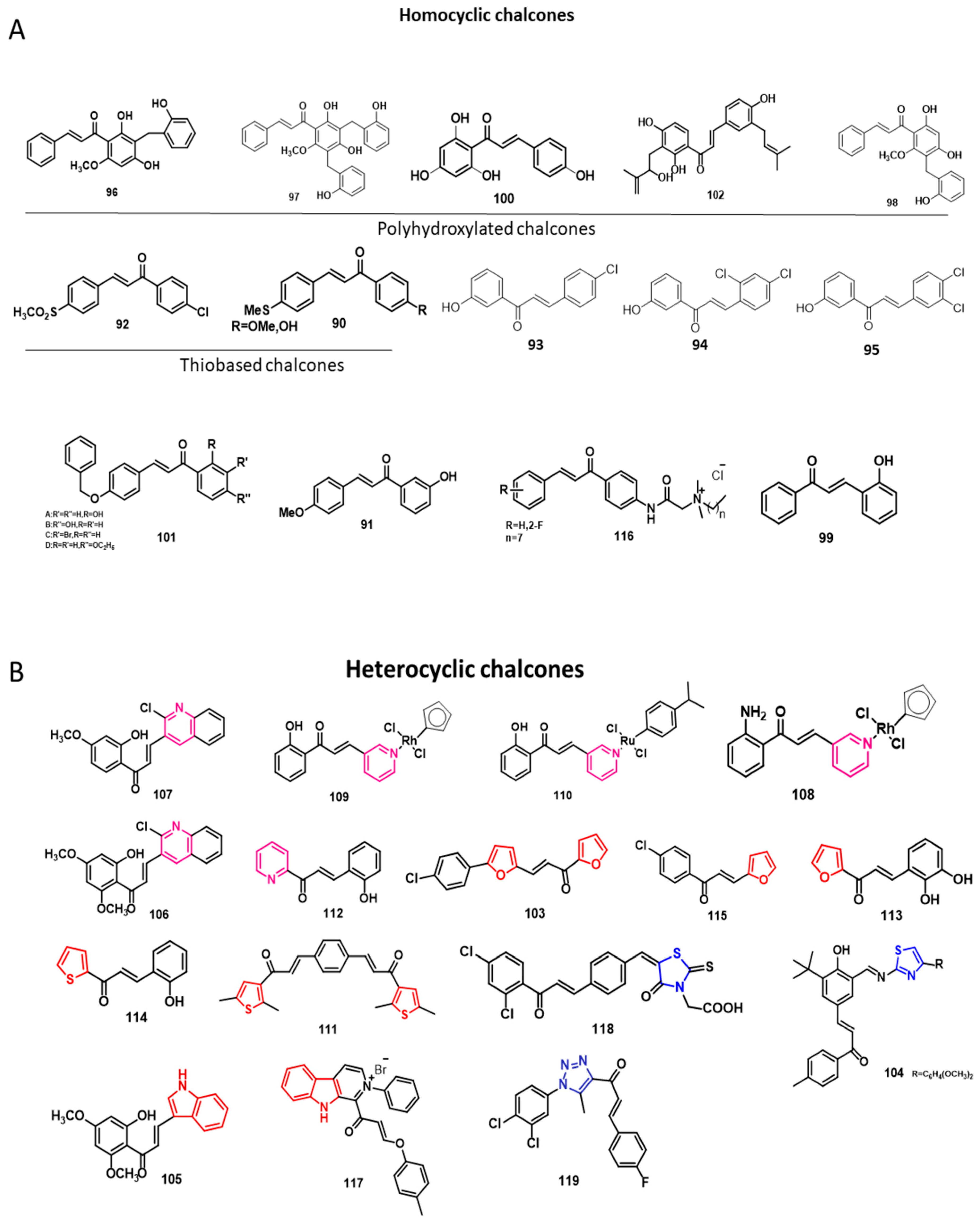 Pharmaceuticals 15 01250 g006 Pharmaceuticals 15 01250 g006