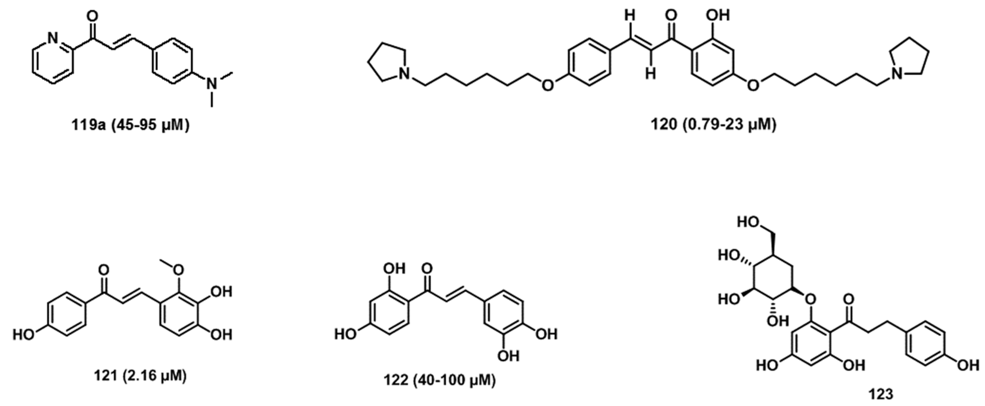 Pharmaceuticals 15 01250 g007 Pharmaceuticals 15 01250 g007
